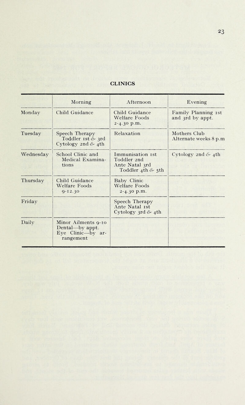 CLINICS Morning Afternoon Evening Monday Child Guidance Child Guidance Welfare Foods 2-4.30 p.m. Family Planning ist and 3rd by appt. Tuesday Speech Therapy Toddler ist & 3rd Cytology 2nd 6- 4th Relaxation Mothers Club Alternate weeks 8 p.m Wednesday School Clinic and Medical Examina- tions Immunisation ist Toddler 2nd Ante Natal 3rd Toddler 4th 6- 5th Cytology 2nd &> 4th Thursday Child Guidance Welfare Foods 9-12.30 Baby Clinic Welfare Foods 2-4.30 p.m. Friday Speech Therapy Ante Natal ist Cytology 3rd 6- 4th Daily Minor Ailments 9-10 Dental—^by appt. Eye Clinic—by ar- rangement