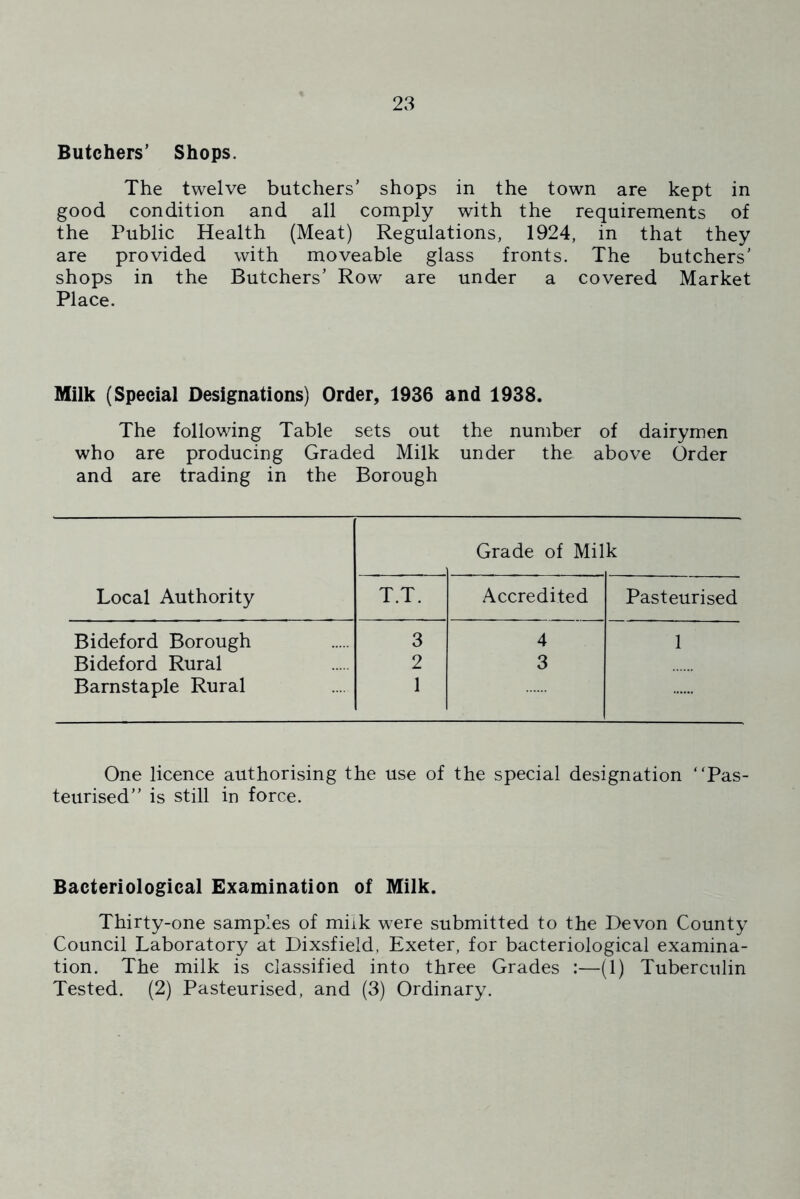 Butchers’ Shops. The twelve butchers’ shops in the town are kept in good condition and all cornply with the requirements of the Public Health (Meat) Regulations, 1924, in that they are provided with moveable glass fronts. The butchers' shops in the Butchers’ Row are under a covered Market Place. Milk (Special Designations) Order, 1936 and 1938. The following Table sets out the number of dairymen who are producing Graded Milk under the above Order and are trading in the Borough Local Authority Grade of Milk T.T. Accredited Pasteurised Bideford Borough 3 4 1 Bideford Rural 2 3 Barnstaple Rural 1 One licence authorising the use of the special designation ‘Tas- teurised” is still in force. Bacteriological Examination of Milk. Thirty-one samples of miik were submitted to the Devon County Council Laboratory at Dixsfield, Exeter, for bacteriological examina- tion. The milk is classified into three Grades :—(1) Tuberculin Tested. (2) Pasteurised, and (3) Ordinary.