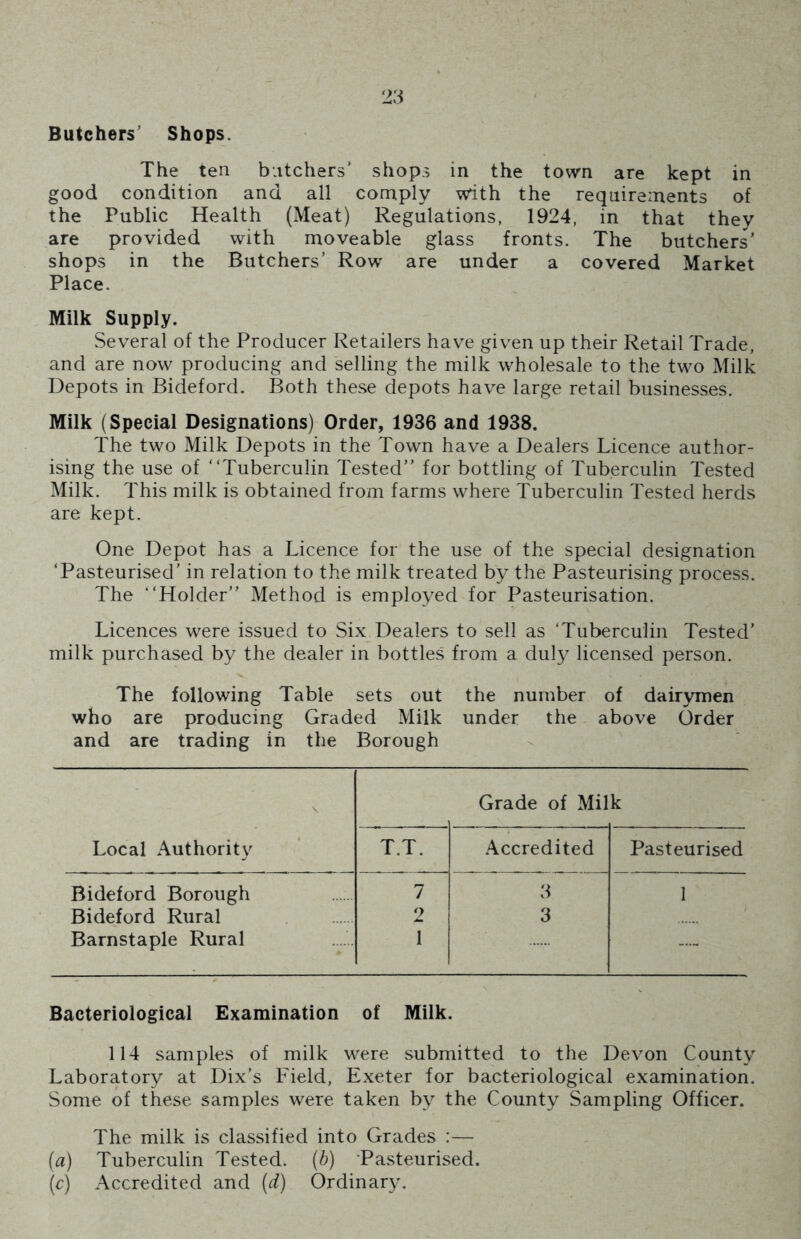 Butchers’ Shops. The ten bntchers’ shops in the town are kept in good condition and all cornply with the requirements of the Public Health (Meat) Regulations, 1924, in that they are provided with moveable glass fronts. The butchers’ shops in the Butchers’ Row are under a covered Market Place. Milk Supply. Several of the Producer Retailers have given up their Retail Trade, and are now producing and selling the milk wholesale to the two Milk Depots in Bideford. Both these depots have large retail businesses. Milk (Special Designations) Order, 1936 and 1938. The two Milk Depots in the Town have a Dealers Licence author- ising the use of “Tuberculin Tested” for bottling of Tuberculin Tested Milk. This milk is obtained from farms where Tuberculin Tested herds are kept. One Depot has a Licence for the use of the special designation ‘Pasteurised’ in relation to the milk treated by the Pasteurising process. The “Holder” Method is employed for Pasteurisation. Licences were issued to Six Dealers to sell as ‘Tuberculin Tested’ milk purchased by the dealer in bottles from a duly licensed person. The following Table sets out the number of dairymen who are producing Graded Milk under the above Order and are trading in the Borough Grade of Milk Local Authority T.T. .Accredited Pasteurised Bideford Borough 7 3 1 Bideford Rural 2 3 Barnstaple Rural • 1 Bacteriological Examination of Milk. 114 samples of milk were submitted to the Devon County Laboratory at Dix’s Field, Exeter for bacteriological examination. Some of these samples were taken by the County Sampling Officer. The milk is classified into Grades :— (a) Tuberculin Tested. (^) ‘Pasteurised. (c) Accredited and (d) Ordinary’.