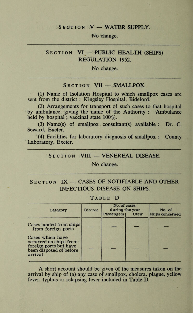 No change. Section VI^—.PUBLIC HEALTH (SHIPS) REGULATION 1952. No change. Section VII — SMALLPOX. (1) Name of Isolation Hospital to which smallpox cases are sent from the district : Kingsley Hospital, Bideford. (2) Arrangements for transport of such cases to that hospital by ambulance, giving the name of the Authority : Ambulance held by hospital; vaccinal state 100%. (3) Name(s) of smallpox consultant(s) available : Dr. C. Seward, Exeter. (4) ’ Facilities for laboratory diagnosis of smallpox : County Laboratory, Exeter. Section VIII — VENEREAL DISEASE. No change. Section IX — CASES OF NOTIFIABLE AND OTHER INFECTIOUS DISEASE ON SHIPS. Table D No. of cases Category Disease during the year No. of Passengers Crew ships concerned Cases landed from ships from foreign ports Cases which have occurred on ships from foreign ports but have been disposed of before arrival A short account should be given of the measures taken on the arrival by ship of (a) any case of smallpox, cholera, plague, yellow fever, typhus or relapsing fever included in Table D.