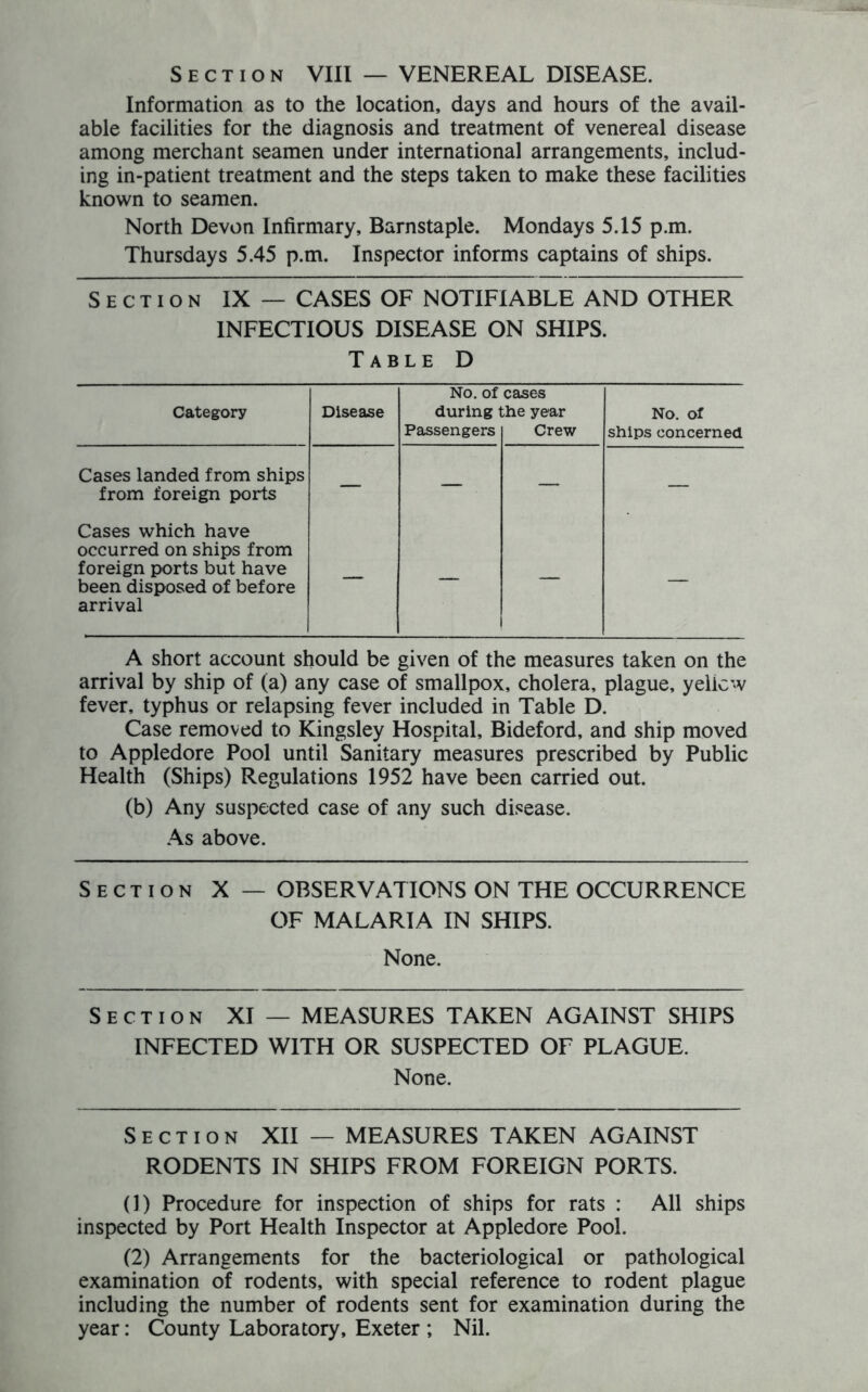 Section VIII — VENEREAL DISEASE. Information as to the location, days and hours of the avail- able facilities for the diagnosis and treatment of venereal disease among merchant seamen under international arrangements, includ- ing in-patient treatment and the steps taken to make these facilities known to seamen. North Devon Infirmary, Barnstaple. Mondays 5.15 p.m. Thursdays 5.45 p.m. Inspector informs captains of ships. Section IX — CASES OF NOTIFIABLE AND OTHER INFECTIOUS DISEASE ON SHIPS. Table D No. of cases Category Disease during the year No. of Passengers Crew ships concerned Cases landed from ships from foreign ports — — — — Cases which have occurred on ships from foreign ports but have been disposed of before arrival — — — — A short account should be given of the measures taken on the arrival by ship of (a) any case of smallpox, cholera, plague, yellow fever, typhus or relapsing fever included in Table D. Case removed to Kingsley Hospital, Bideford, and ship moved to Appledore Pool until Sanitary measures prescribed by Public Health (Ships) Regulations 1952 have been carried out. (b) Any suspected case of any such disease. As above. Section X — OBSERVATIONS ON THE OCCURRENCE OF MALARIA IN SHIPS. None. Section XI — MEASURES TAKEN AGAINST SHIPS INFECTED WITH OR SUSPECTED OF PLAGUE. None. Section XII — MEASURES TAKEN AGAINST RODENTS IN SHIPS FROM FOREIGN PORTS. (1) Procedure for inspection of ships for rats : All ships inspected by Port Health Inspector at Appledore Pool. (2) Arrangements for the bacteriological or pathological examination of rodents, with special reference to rodent plague including the number of rodents sent for examination during the year: County Laboratory, Exeter ; Nil.