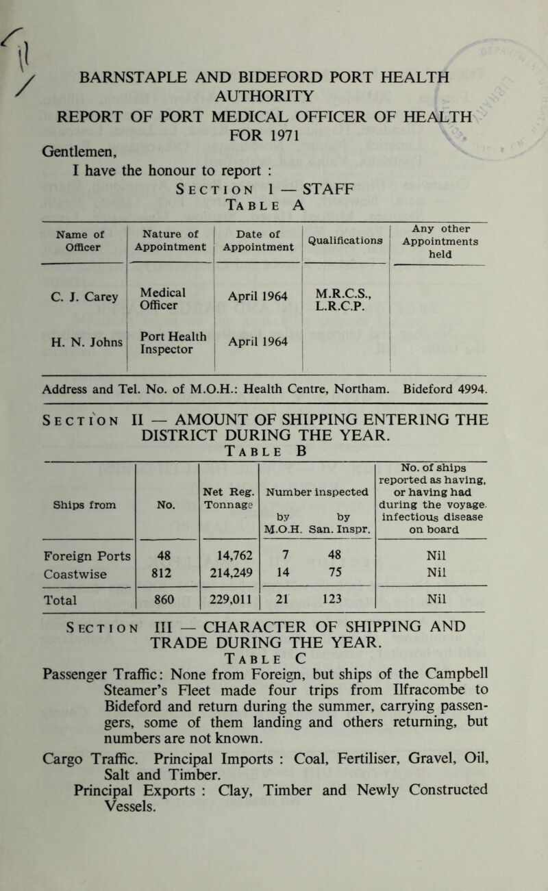 BARNSTAPLE AND BIDEFORD PORT HEALTH AUTHORITY REPORT OF PORT MEDICAL OFFICER OF HEALTH FOR 1971 Gentlemen, I have the honour to report : Section 1 — STAFF Table A Name of Officer Nature of Appointment Date of Appointment Qualifications Any other Appointments held C. J. Carey i Medical Officer April 1964 M.R.C.S., L.R.C.P. H. N. Johns Port Health Inspector April 1964 Address and Tel. No. of M.O.H.: Health Centre, Northam. Bideford 4994. Section II — AMOUNT OF SHIPPING ENTERING THE DISTRICT DURING THE YEAR. Table B Ships from No. Net Reg. Tonnage Number inspected by by M.O.H. San. Inspr. No. of ships reported as having, or having had during the voyage, infectious disease on board Foreign Ports 48 14,762 7 48 Nil Coastwise 812 214,249 14 75 Nil Total 860 229,011 21 123 Nil S ec T i o n III — CHARACTER OF SHIPPING AND TRADE DURING THE YEAR. Table C Passenger Traffic: None from Foreign, but ships of the Campbell Steamer’s Fleet made four trips from Ilfracombe to Bideford and return during the summer, carrying passen- gers, some of them landing and others returning, but numbers are not known. Cargo Traffic. Principal Imports : Coal, Fertiliser, Gravel, Oil, Salt and Timber. Principal Exports : Clay, Timber and Newly Constructed Vessels.