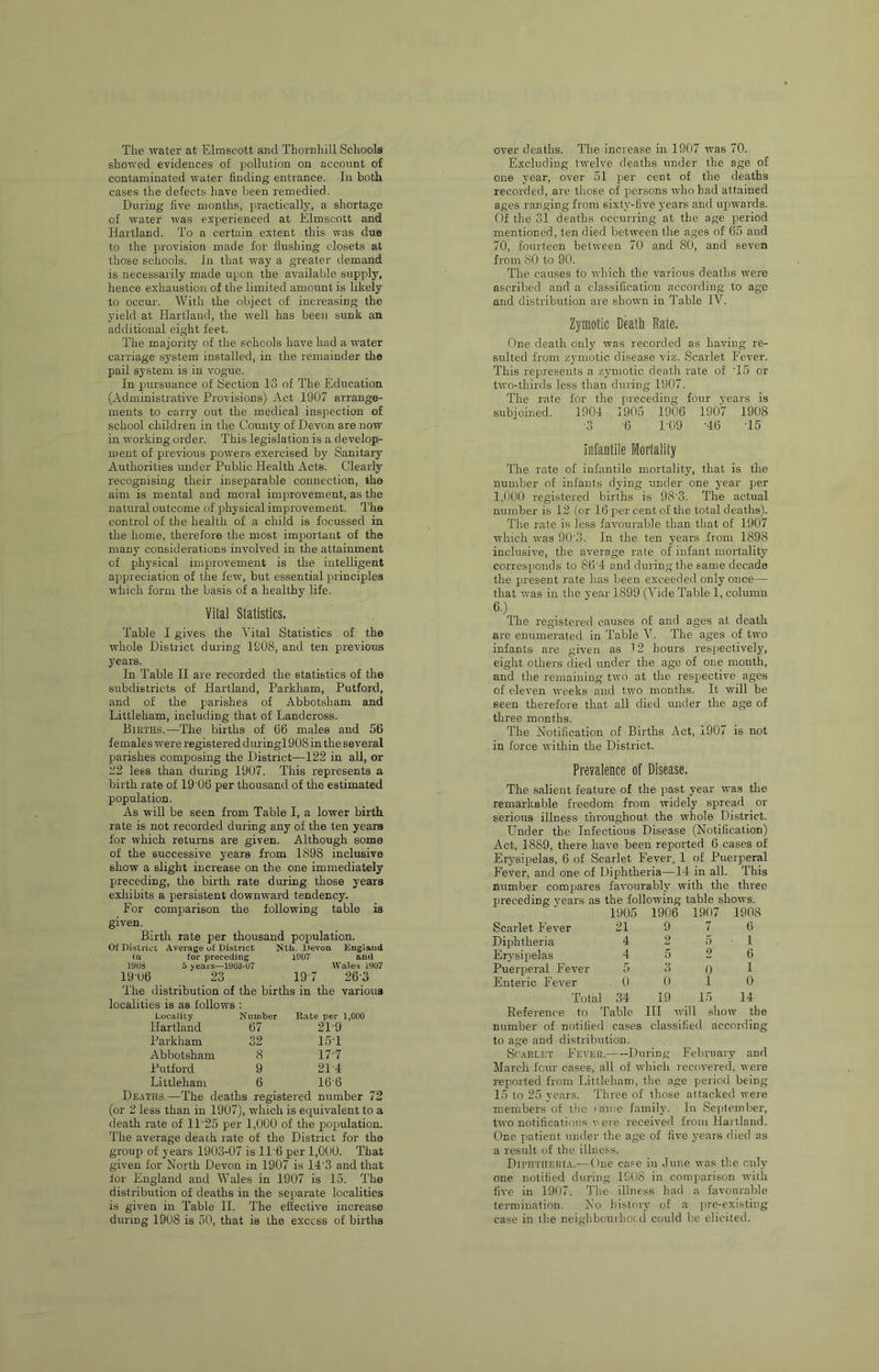 The water at Elmscott and Thornhill Schools showed evidences of pollution on account of contaminated water finding entrance. In both cases the detects have been remedied. During five months, practically, a shortage of water was experienced at Elmscott and Hartland. To a certain extent this was due to the provision made for flushing closets at those schools. In that way a greater demand is necessarily made upon the available supply, hence exhaustion of the limited amotmt is likely to occur. With the object of increasing the yield at Hartland, the well has been sunk an additional eight feet. The majority of the schools have had a water carriage system installed, in the remainder the pail system is in vogue. In pursuance of [Section 13 of The Education (Administrative Provisions) Act 1907 arrange- ments to carry out the medical inspection of school children in the County of Devon are now in working order. This legislation is a develop- ment of previous powers exercised by Sanitary Authorities under Public Health Acts. Clearly recognising their inseparable connection, the aim is mental and moral improvement, as the natural outcome of physical improvement. The control of the health of a child is focussed in the home, therefore the most important of the many considerations involved in the attainment of jjhysical improvement is the intelligent appreciation of the few, but essential principles which form the basis of a healthy life. Vital Statistics. Table I gives the Vital Statistics of the whole District during 1908, and ten previous years. In Table II are recorded the statistics of the subdistricts of Hartland, Parkham, Putford, and of the parishes of Abbotsham and Littleham, including that of Landcross. Births.—The births of 66 males and 56 females were registered duringl 908 in the several parishes composing the District—122 in all, or 22 less than during 1907. This represents a birth rate of 19’06 per thousand of the estimated population. As will be seen from Table I, a lower birth, rate is not recorded during any of the ten years for which returns are given. Although some of the successive years from 1898 inclusive show a slight increase on the one immediately preceding, the birth rate during those years exliibits a persistent downward tendency. For comparison the following table is given. Birth rate per thousand population. OfDistriL't Average u£ District Nth. Devon ]£nglaud in for preceding 1007 and 1908 5 jears—1903-07 Wales 1907 19-U6 23 19-7 26-3 The distribution of the births in the various localities is as follows : Locality Hartland Parkham Abbotsham Putford Littleham Number 67 32 8 9 6 Rate per 1,000 21-9 15T 17-7 21-4 16-6 Deaths.—The deaths registered number 72 (or 2 less than in 1907), wdiich is equivalent to a death rate of 11’25 per 1,000 of the population. The average death rate of the District for the group of years 1903-07 is 11'6 per 1,000. That given for North Devon in 1907 is 14'3 and that for England and Wales in 1907 is 15. The distribution of deaths in the separate localities is given in Table II. The effective increase during 1908 is 50, that is the excess of births over deaths. The inciease in 1907 was 70. Excluding twelve deaths under the age of one year, over 51 per cent of the deaths recorded, are those of persons who had attained ages ranging from sixty-five years and upwards. Of the 31 deaths occurring at the age period mentioned, ten died between the ages of 65 and 70, fourteen between 70 and 80, and seven from 80 to 90. The causes to which the various deaths were ascribed and a classification according to age and distribution are shown in Table IV. Zymotic Death Rate. One death only was recorded as having re- sulted from zymotic disease viz. Scarlet Fever. This represents a zymotic death rate of T5 or two-thirds less than during 1907. The rate for the preceding four years is subjoined. 1904 1905 1906 1907 1908 •3 6 1-09 -46 T5 Infantile Mortality The rate of infantile mortality, that is the number of infants dying under one year per 1,000 registered births is 98’3. The actual number is 12 (or 16 per cent of the total deaths). The rate is less favourable than that of 1907 which w'as 90'3. In the ten years from 1898 inclusive, the average rate of infant mortality corresponds to 86'4 and during the same decade the present rate has been exceeded only once— that was in the year 1899 (Vide Table 1, column 6.) The registered causes of and ages at death are enumerated in Table V. The ages of two infants ai-e given as 12 hours respectively, eight others died under the age of one month, and the remaining two at the respective ages of eleven wrecks and tw'o months. It will be seen therefore that all died under the age of three months. The Notification of Births Act, 1907 is not in force wdthin the District. Prevalence of Disease. The salient feature of the past year w^as the remarkable freedom from widely spread or serioxis illness throughout the whole District. Under the Infectious Disease (Notification) Act, 1889, there have been reported 6 cases of Erysipelas, 6 of Scarlet Fever, 1 of Puerperal Fever, and one of Diphtheria—14 in all. This number compares favourably with the three preceding j’ears as the following table shows. 1905 1906 1907 1908 Scarlet Fever 21 Diphtheria 4 Erysipelas 4 Puerperal Fever 5 Enteric Fever 0 Total 34 9 2 5 3 0 19 ,0 2 0 1 15 6 1 6 1 0 14 Reference to Table III wdll show the number of notified cases classified according to age and distribution. Scarlet Fever. Diulng February and March four cases, all of which recovered, were reported from Littleham, the age period being 15 to 25 years. Three of those attacked were members of liic fame family. In September, two notifications u ei'e received from Hartland. One patient under the age of five yeai's died as a result of the illness. Diphtheria.—One case in June was the only one notified during 19U8 in comparison wdtli five in 1907. The illness had a favourable termination. No history of a pre-existing case in the neighbourhoed could be elicited.