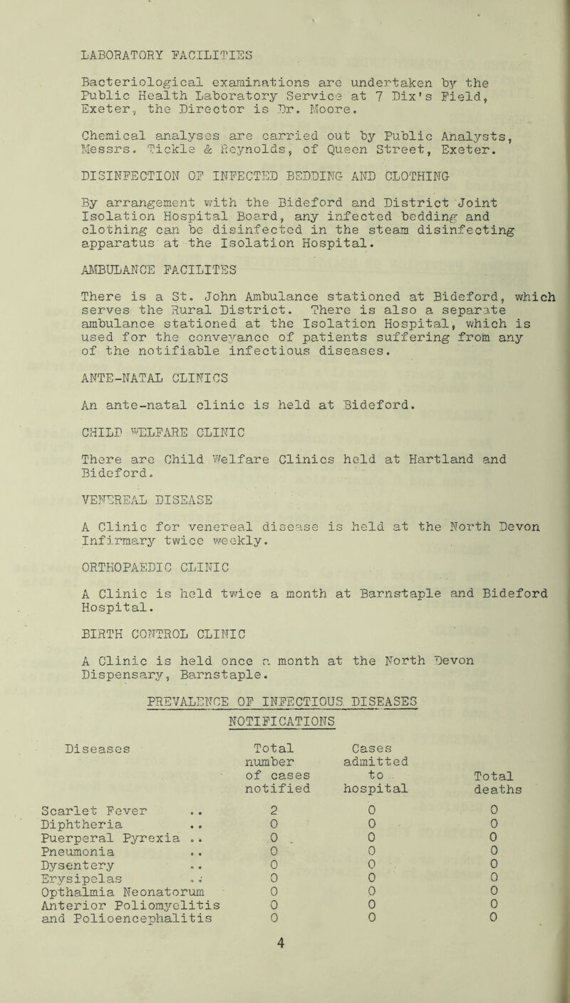 LABORATORY BACILITIES Bacteriological examinations are undertaken by the Public Health Laboratory Service at 7 Bix’s Field, Exeter, the Director is Dr, Moore, Chemical analyses are carried out by Public Analysts, Messrs. Tickle & Reynolds, of Queen Street, Exeter. DISINFECTION OF INFECTED BEDDING AND CLOTHING By arrangement with the Bideford and District Joint Isolation Hospital Board, any infected bedding and clothing can be disinfected in the steam disinfecting apparatus at the Isolation Hospital. AMBULANCE FACILITES There is a St, John Ambulance stationed at Bideford, which serves the Rural District. There is also a separate ambulance stationed at the Isolation Hospital, which is used for the conveyance of patients suffering from any of the notifiable infectious diseases. ANTE-NATAL CLINICS An ante-natal clinic is held at Bideford. CHILD ’-^'PLFARE CLINIC There are Child Welfare Clinics held at Hartland and Bideford, VENEREAL DISEASE A Clinic for venereal disease is held at the North Devon Infirmary twice v/eekly. ORTHOPAEDIC CLINIC A Clinic is held tv/ice a month at Barnstaple and Bideford Hospital. BIRTH CONTROL CLINIC A Clinic is held once a month at the North Devon Dispensary, Barnstaple. PREVALENCE OF INFECTIOUS ! DISEASES NOTIFICATIONS Diseases Total Cases number admitted of cases to .. Total notified hospital deaths Scarlet Fever 2 0 0 Diphtheria 0 0 0 Puerperal Pyrexia , . 0 0 0 Pneumonia 0 0 0 Dysentery 0 0 0 Erysipelas 0 0 0 Opthalmia Neonatorum 0 0 0 Anterior Poliomj^elitis 0 0 0 and Polioencephalitis 0 0 0