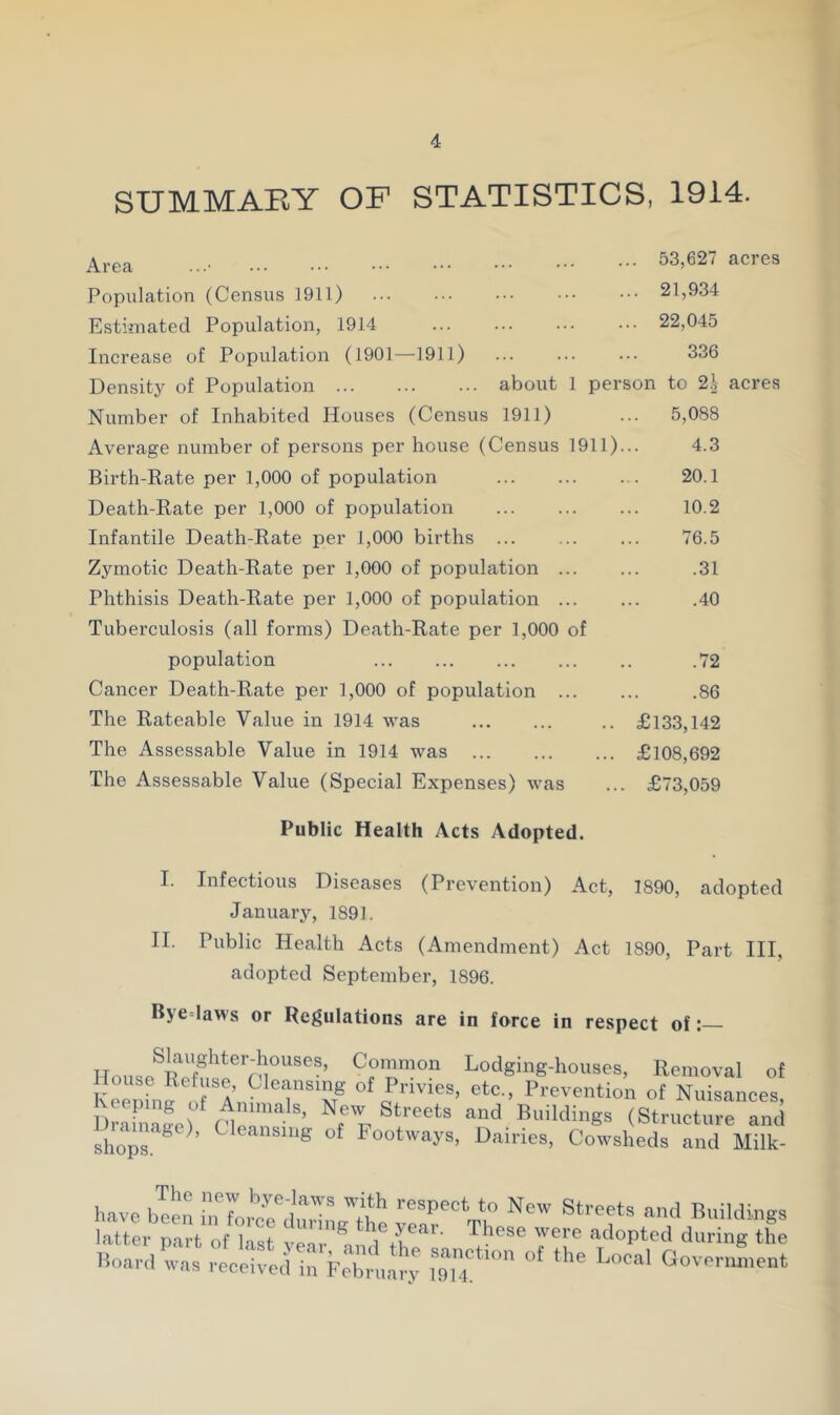 SUMMARY OF STATISTICS, 1914. 53,627 acres Population (Census 1911) 21,934 Estimated Population, 1914 22,045 Increase of Population (1901—1911) ... ... ... 336 Density of Population about 1 person to 2.\ acres Number of Inhabited Houses (Census 1911) ... 5,088 Average number of persons per house (Census 1911)... 4.3 Birth-Rate per 1,000 of population 20.1 Death-Rate per 1,000 of population 10.2 Infantile Death-Rate per 1,000 births 76.5 Zymotic Death-Rate per 1,000 of population .31 Phthisis Death-Rate per 1,000 of population .40 Tuberculosis (all forms) Death-Rate per 1,000 of population .72 Cancer Death-Rate per 1,000 of population .86 The Rateable Value in 1914 was .. £133,142 The Assessable Value in 1914 was £108,692 The Assessable Value (Special Expenses) was ... £73,059 Public Health Acts Adopted. I. Infectious Diseases (Prevention) Act, 1890, adopted January, 1891. II. Public Health Acts (Amendment) Act 1890, Part III, adopted September, 1896. Byedaws or Regulations are in force in respect of: Slaughter-houses, Common Lodging-houses, Removal ol KeeXe If An^ Prevention of Nuisances, Drainafef Buildings (Structure anc shops'^ ’ Cleansing of Footways, Dairies, Cowsheds and Milk have b^en ^ew Streets and Buildinj lattL ^art of 1 J V during t poa^d^ ^-em^ie,