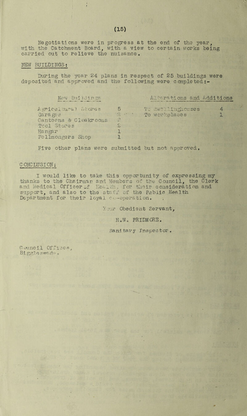 Negotiations were in progress at the end of the year, with the Catchment Board, with a view to certain works being carried out to relieve the nuisance. NEW BUILDINGS: During the year 24 plans in respect of 25 buildings'were deposited and approved and the following were ccmpleted:- New Bui Id in A1'-orations and Additions Aspic u 1 tur a'.! S t or e s 5 Garages 2 Canteens & CI oa kr o otu s 2 rJ.1 c d. vv till n gh cu s e s To workplace s Tool Stores 2 Hangar 1 Fo 11m on ge r s Sh op 1 Five other plans were submitted but not approved. CONCLUSION: I would like to take this opportunity of expressing my thanks to the Chairman and Members of the Council, the Clerk and Medical Officer of Health* for their consideration and support, and also to the staff of the Public Health Department for their loyal co-operation, Hour Obedient Servant, h«w8 PRIDMCRS. Sanitai*y Inspector. Council Offices Bi ggle svra d.e 0