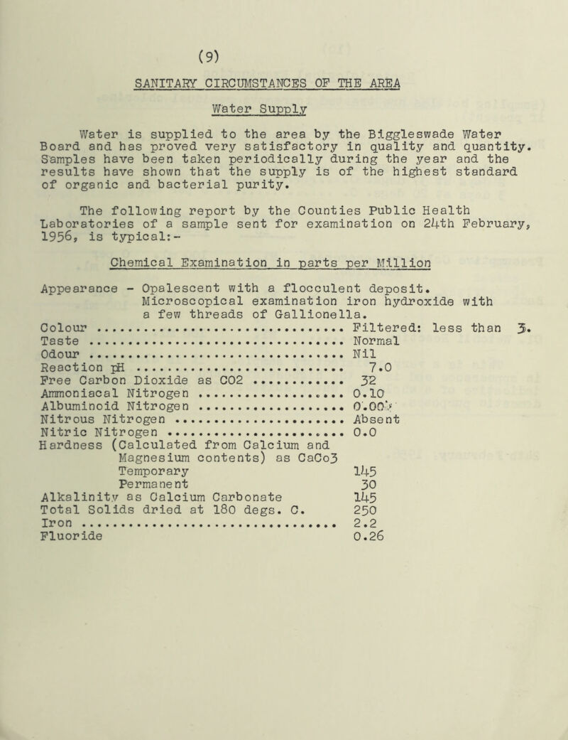 SANITARY CIRCUMSTANCES OF THE AREA Water Supply Water is supplied to the area by the Biggleswade Water Board and has proved very satisfactory in quality and quantity. Samples have been taken periodically during the year and the results have shown that the supply is of the highest standard of organic and bacterial purity. The following report by the Counties Public Health Laboratories of a sample sent for examination on 24th February, 1956, is typical:- Chemical Examination in -parts per Million Appearance - Opalescent with a flocculent deposit. Microscopical examination iron hydroxide with a few threads of Qallionella. Colour Filtered: less than 3« Taste Normal Odour Nil Reaction jH 7.0 Free Carbon Dioxide as C02 52 Ammoniacal Nitrogen «... 0.10 Albuminoid Nitrogen 0.004 Nitrous Nitrogen Absent Nitric Nitrogen «... 0.0 Hardness (Calculated from Calcium and Magnesium contents) as CaCo3 Temporary 145 Permanent 30 Alkalinity as Calcium Carbonate 145 Total Solids dried at I80 degs. 0. 250 Iron 2.2 Fluoride 0.26