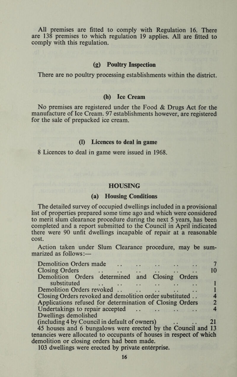are 138 premises to which regulation 19 applies. All are fitted to comply with this regulation. (g) Poultry Inspection There are no poultry processing establishments within the district. (h) Ice Cream No premises are registered under the Food & Drugs Act for the manufacture of Ice Cream. 97 establishments however, are registered for the sale of prepacked ice cream. (1) Licences to deal in game 8 Licences to deal in game were issued in 1968. HOUSING (a) Housing Conditions The detailed survey of occupied dwellings included in a provisional list of properties prepared some time ago and which were considered to merit slum clearance procedure during the next 5 years, has been completed and a report submitted to the Council in April indicated there were 90 unfit dwellings incapable of repair at a reasonable cost. Action taken under Slum Clearance procedure, may be sum- marized as follows:— Demolition Orders made .. .. .. .. .. 7 Closing Orders .. .. .. .. .. .. 10 Demolition Orders determined and Closing Orders substituted .. .. .. .. .. .. 1 Demolition Orders revoked .. .. .. .. .. 1 Closing Orders revoked and demolition order substituted .. 4 Applications refused for determination of Closing Orders 2 Undertakings to repair accepted .. .. .. 4 Dwellings demolished (including 4 by Council in default of owners) .. .. 21 45 houses and 6 bungalows were erected by the Council and 13 tenancies were allocated to occupants of houses in respect of which demolition or closing orders had been made. 103 dwellings were erected by private enterprise. 16