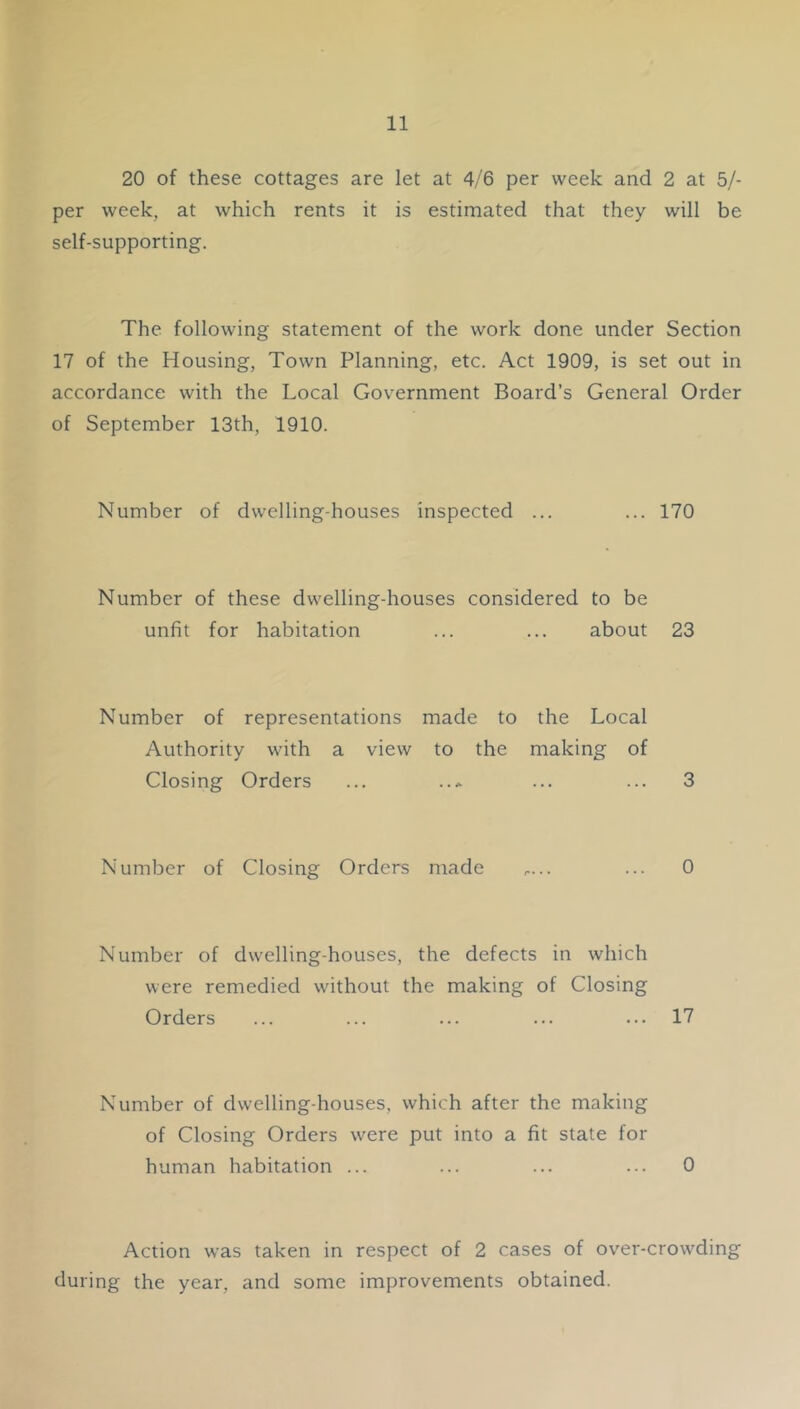 20 of these cottages are let at 4/6 per week and 2 at 5/- per week, at which rents it is estimated that they will be self-supporting. The following statement of the work done under Section 17 of the Housing, Town Planning, etc. Act 1909, is set out in accordance with the Local Government Board’s General Order of September 13th, 1910. Number of dwelling-houses inspected ... ... 170 Number of these dwelling-houses considered to be unfit for habitation ... ... about 23 Number of representations made to the Local Authority with a view to the making of Closing Orders ... ... ... 3 Number of Closing Orders made p... ... 0 Number of dwelling-houses, the defects in which were remedied without the making of Closing Orders ... ... ... ... ... 17 Number of dwelling-houses, which after the making of Closing Orders were put into a fit state for human habitation ... ... ... ... 0 Action was taken in respect of 2 cases of over-crowding during the year, and some improvements obtained.