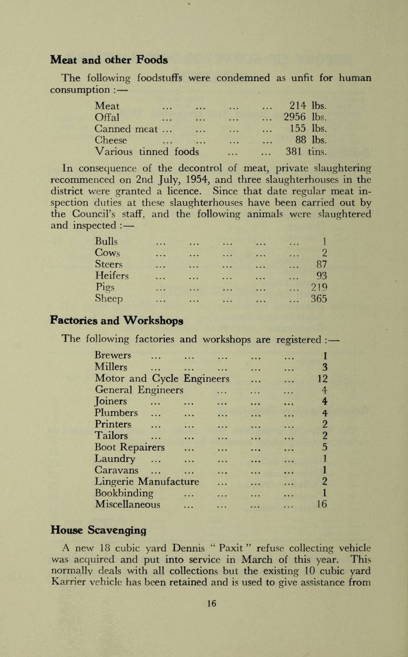 Meat and other Foods The following foodstuffs were consumption : — condemned as unfit for human Meat 214 lbs. Offal 2956 lbs. Canned meat ... 155 lbs. Cheese 88 lbs. Various tinned foods 381 tins. In consequence of the decontrol of meat, private slaughtering recommenced on 2nd July, 1954, and three slaughterhouses in the district were granted a licence. Since that date regular meat in- spection duties at these slaughterhouses have been carried out by the Council’s staff, and the following animals were slaughtered and inspected : — Bulls ... ... ... ... ... 1 Cows ... ... ... ... ... 2 Steers ... ... ... ... ... 87 Heifers ... ... ... ... ... 93 Pigs ... ... ... ... ... 219 Sheep ... ... ... ... ... 365 Factories and Workshops The following factories and workshops are registered : — Brewers ... ... ... ... ... I Millers ... ... ... ... ... 3 Motor and Cycle Engineers ... ... 12 General Engineers ... ... ... 4 Joiners ... ... ... ... ... 4 Plumbers ... ... ... ... ... 4 Printers ... ... ... ... ... 2 Tailors ... ... ... ... ... 2 Boot Repairers ... ... ... ... 5 Laundry ... ... ... ... ... 1 Caravans ... ... ... ... ... 1 Lingerie Manufacture ... ... ... 2 Bookbinding ... ... ... ... 1 Miscellaneous ... ... ... ... 16 House Scavenging A new 18 cubic yard Dennis “ Paxit ” refuse collecting vehicle was acquired and put into service in March of this year. This normally deals with all collections but the existing 10 cubic yard Karrier vehicle has been retained and is used to give assistance from