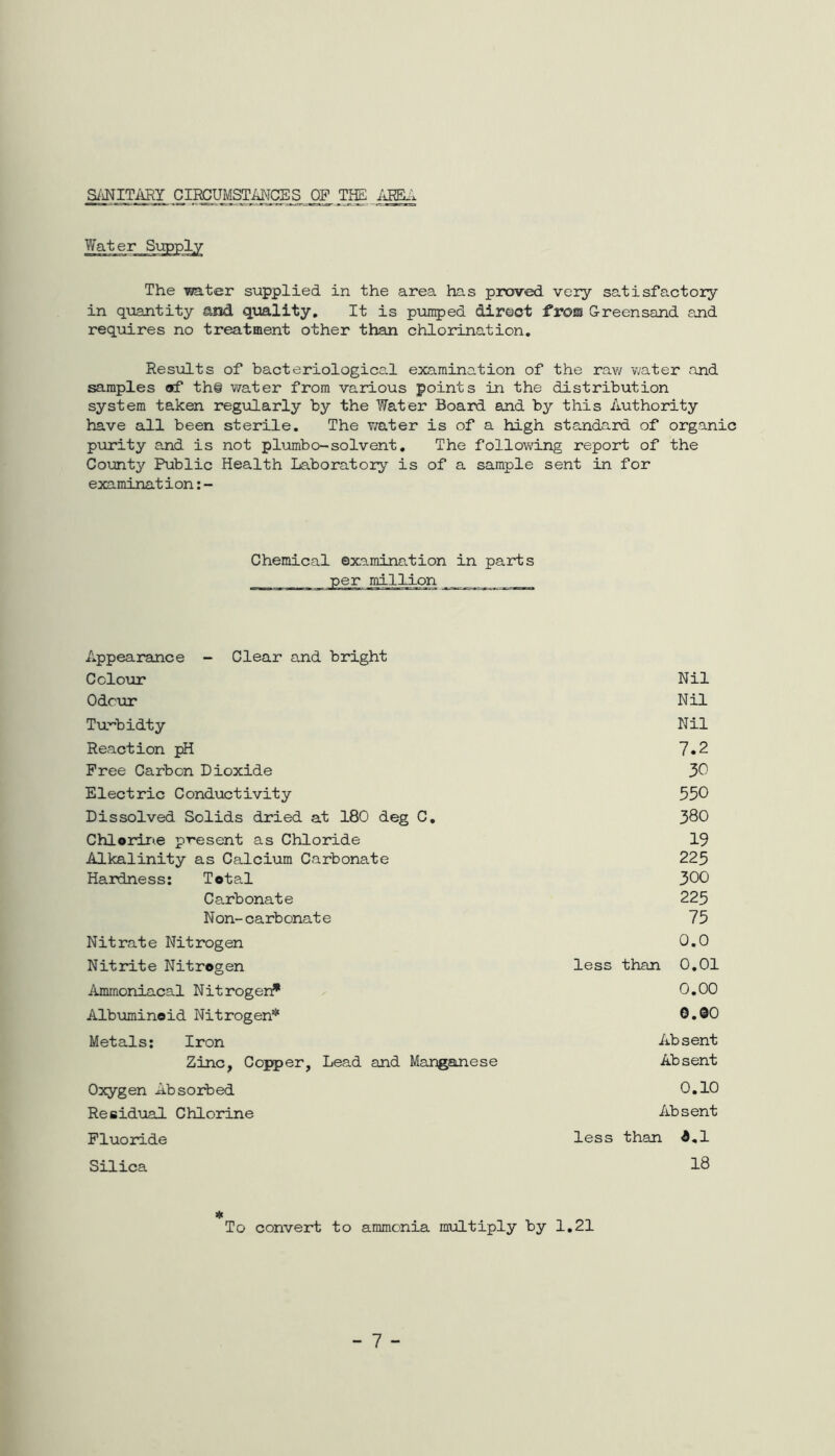 SANITARY CIRCUMSTANCES OP TIE AREA Water Supply The water supplied in the area has proved very satisfactory in quantity and quality. It is pumped direct from G-reensand and requires no treatment other than chlorination. Results of bacteriological examination of the raw water and samples of th§ water from various points in the distribution system taken regularly by the Water Board and by this Authority have all been sterile. The water is of a high standard of organic purity and is not plumbo-solvent. The following report of the County Public Health Laboratory is of a sample sent in for examination:- Chemical examination in parts Appearance - Clear and bright Colour Odour Nil Nil Nil 7.2 30 350 380 19 225 300 225 75 0.0 Turbidty Reaction pH Free Carbon Dioxide Electric Conductivity Dissolved Solids dried at 180 deg C. Chlorine present as Chloride Alkalinity as Calcium Carbonate Hardness: Total Carbonate N on-carbonat e Nitrate Nitrogen Nitrite Nitrogen Ammoniacal Nitrogen* Albuminoid Nitrogen* Metals: Iron less than 0.01 Absent Absent 0.00 0.00 Zinc, Copper, Lead and Manganese Oxygen Absorbed Residual Chlorine Fluoride Silica 0.10 Absent less than 0.1 18 To convert to ammonia multiply by 1.21