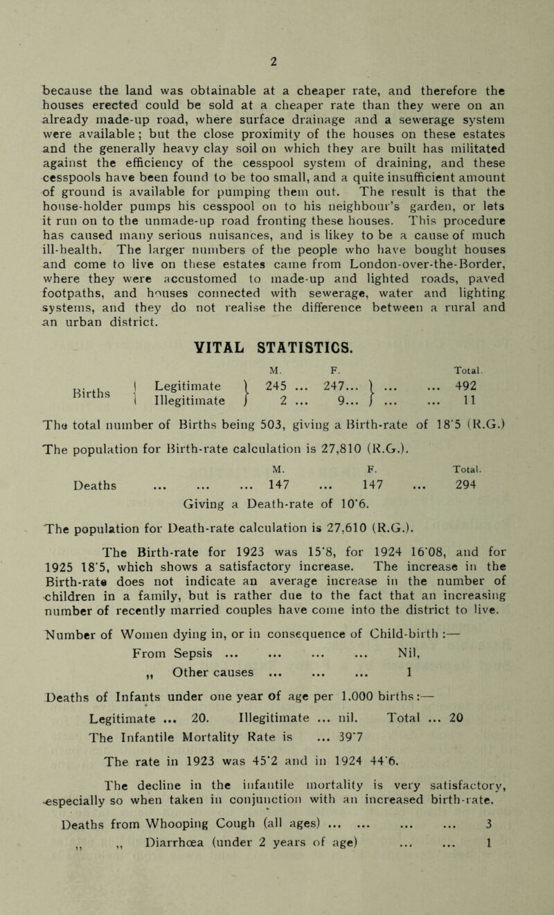 because the land was obtainable at a cheaper rate, and therefore the houses erected could be sold at a cheaper rate than they were on an already made-up road, where surface drainage and a sewerage system were available; but the close proximity of the houses on these estates and the generally heavy clay soil on which they are built has militated against the efficiency of the cesspool system of draining, and these cesspools have been found to be too small, and a quite insufficient amount of ground is available for pumping them out. The result is that the house-holder pumps his cesspool on to his neighbour’s garden, or lets it run on to the unmade-up road fronting these houses. This procedure has caused many serious nuisances, and is likey to be a cause of much ill-health. The larger numbers of the people who have bought houses and come to live on these estates came from London-over-the-Border, where they were accustomed to made-up and lighted roads, paved footpaths, and houses connected with sewerage, water and lighting systems, and they do not realise the difference between a rural and an urban district. VITAL STATISTICS. M. F. Total. ,, j Legitimate ) 245 ... 247... 1 ... ... 492 B,rths 1 Illegitimate \ 2 ... 9... f 11 The total number of Births being 503, giving a Birth-rate of 18*5 (R.G.) The population for Birth-rate calculation is 27,810 (R.G.). M. F. Total. Deaths 147 ... 147 ... 294 Giving a Death-rate of 10*6. The population for Death-rate calculation is 27,610 (R.G.). The Birth-rate for 1923 was 15'8, for 1924 16'08, and for 1925 18*5, which shows a satisfactory increase. The increase in the Birth-rate does not indicate an average increase in the number of children in a family, but is rather due to the fact that an increasing number of recently married couples have come into the district to live. Number of Women dying in, or in consequence of Child-birth :— From Sepsis ... ... ... ... Nil, „ Other causes ... ... ... 1 Deaths of Infants under one year of age per 1.000 births:— Legitimate ... 20. Illegitimate ... nil. Total ... 20 The Infantile Mortality Rate is ... 39*7 The rate in 1923 was 45*2 and in 1924 44‘6. The decline in the infantile mortality is very satisfactory, -especially so when taken in conjunction with an increased birth-rate. Deaths from Whooping Cough (all ages) 3 „ ,, Diarrhoea (under 2 years of age) ... ... 1