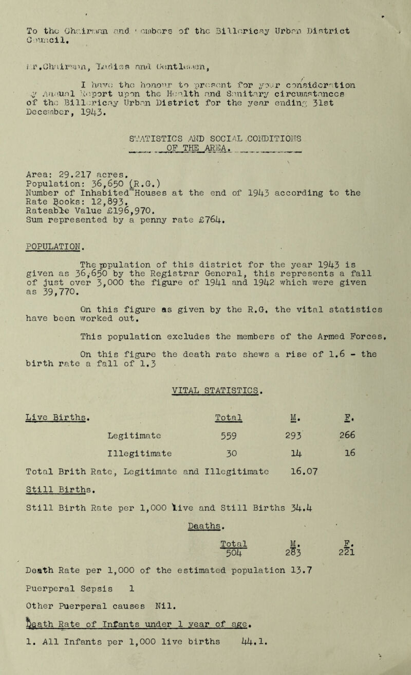 Council, i .r • Gh' 111’v.'ii n , Dudiss and Gentlumen, I have the honour to present for your consideration :j Annual Report upon the Health and Sanitary circumstances of the Blllericay Urban District for the year ending; 31st December, 1943. STATISTICS .AND SOCIAL CONDITIONS _ OF THE^AREA. Area: 29.217 acres. Population: 36,650 (R.G.) Number of Inhabited“Houses at the end of 1943 according to the Rate §ooks: 12,893, Rateable A/alue £196,970. Sum represented by a penny rate £764. POPULATION. The population of this district for the year 1943 is given as 36,-650 by the Registrar General, this represents a fall of just over 3,000 the figure of 1941 and 1942 which were given as 39,770. On this figure as given by the R.G, the vital statistics have been worked out. This population excludes the members of the Armed Forces, On this figure the death rate shews a rise of 1.6 - the birth rate a fall of 1.3 VITAL STATISTICS. Live Births. Total M. F. Legitimate 559 293 266 Illegitimate 30 14 16 Total Brith Rate, Legitimate Still Births. and Illegitimate 16.07 Still Birth Rate per 1,000 live and Still Births 34.4 Deaths. ' • Total M. F. 504 2S3 221 Death Rate per 1,000 of the Puerperal Sepsis 1 Other Puerperal causes Nil. t)eath Rate of Infants under estimated population 1 year of age. 13.7 1. All Infants per 1,000 live births 44.1.