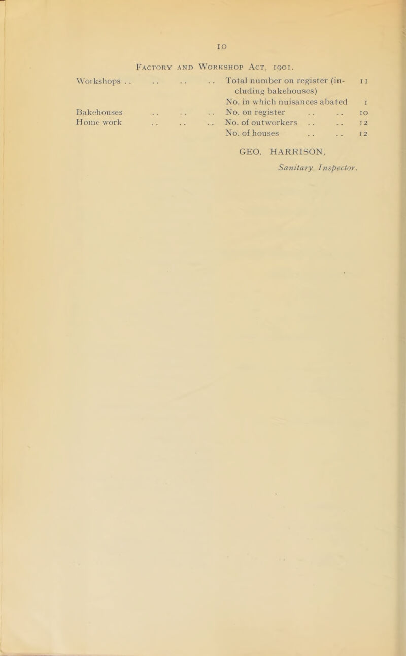 lo W'oi ksliojis . Factory and Workshop Act, iqoi. Total number on register (in- 11 cluding bakehouses) No. in which nuisances abated I Bak'.ilinuses No. on register lO Home- work No. of outworkers I 2 No. of houses 12 GEO. HARHISON, Sanitary Inspector.