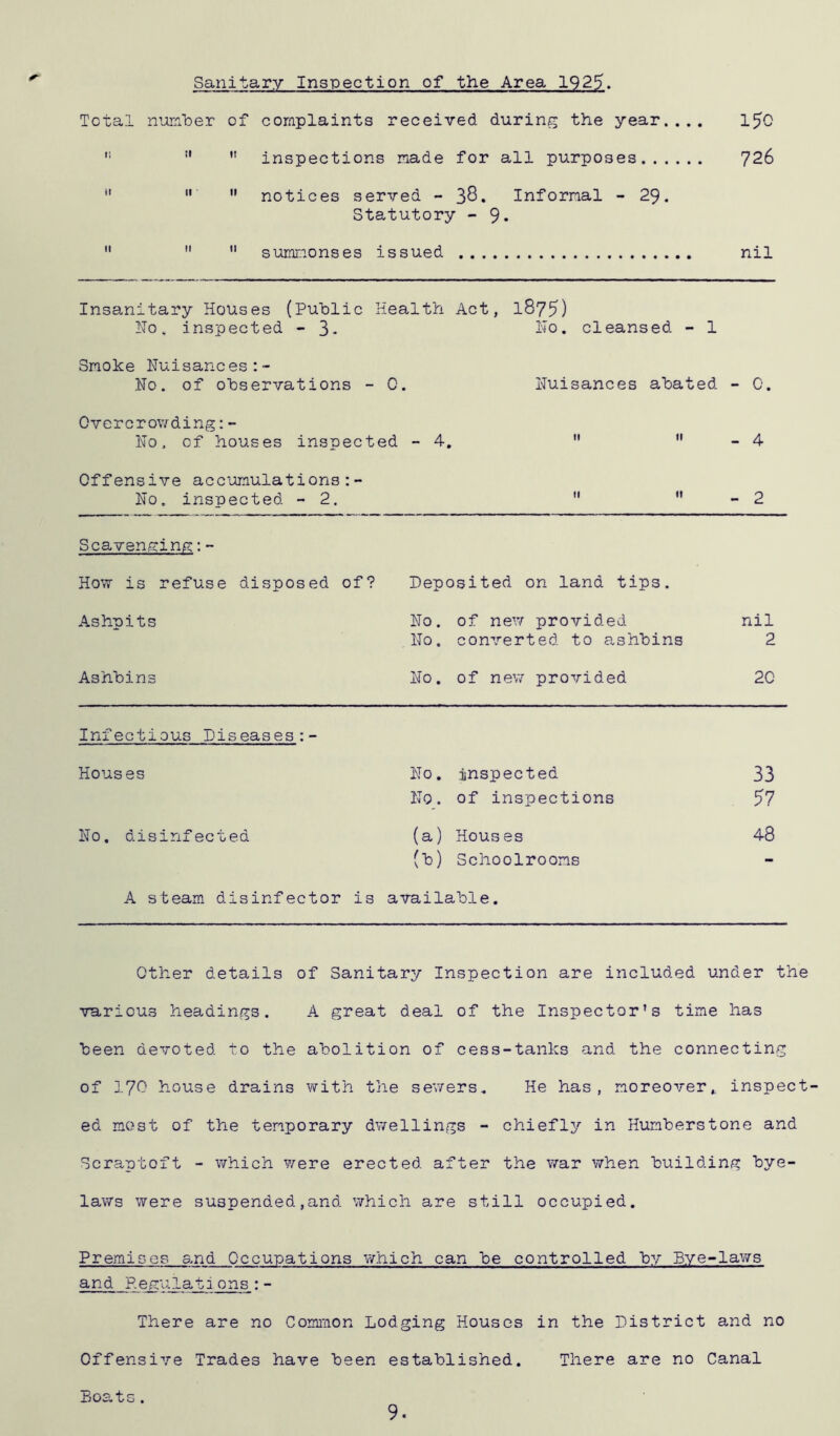 Sanitary Inspection of the Area 1925. Total number of complaints received during the year.... 150 11   inspections made for all purposes 726  11  notices served - 38. Informal - 29. Statutory - 9*   11 summonses issued nil Insanitary Houses (Public Health Act, 1875) Ho, inspected - 3. Ho. cleansed - 1 Smoke Nuisances No. of observations - 0. Nuisances abated - 0. Overcrowding:- No. of houses inspected - 4.   - 4 Offensive accumulations:- No. inspected - 2. 11 11 - 2 Scavenging:- How is refuse disposed of? Deposited on land tips. Ashpits No. of new provided No. converted to ashbins nil 2 Ashbins No. of new provided 20 Infectipus Diseases:- Houses No. inspected 33 No. of inspections 57 No. disinfected (a) Hous es 48 Cb) Schoolrooms - A steam disinfector is available. Other details of Sanitary Inspection are included under the various headings. A great deal of the Inspector's time has been devoted to the abolition of cess-tanks and the connecting of 170 house drains with the sewers. He has, moreover,, inspect- ed most of the temporary dwellings - chiefly in Humberstone and Scraptoft - which were erected after the war when building bye- laws were suspended,and which are still occupied. Premises and Occupations which can be controlled by Bye-laws and Regulations:- There are no Common Lodging Houses in the District and no Offensive Trades have been established. There are no Canal Boats. 9-