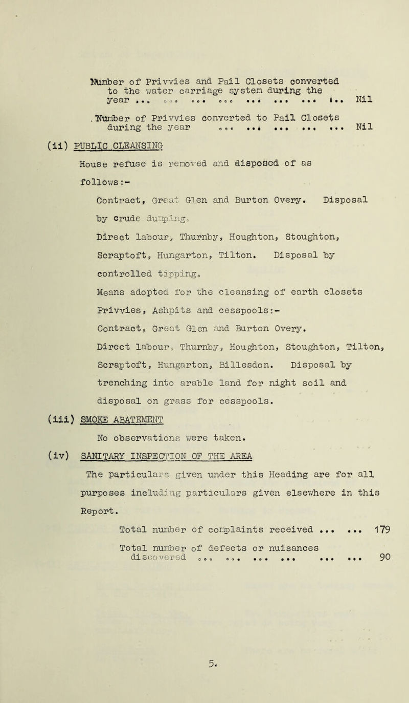 Nhmber of Privvies and Pail Closets converted to the water carriage system during the year >.c oo» e .. ooe •»• ••• • • • i•• .■Number of Privvies converted to Pail Closets during the year e0o Nil (ii) PUBLIC CLEANSING- House refuse is removed and disposed of as follows :~ Contract, Great Glen and Burton Overy. Disposal by crude dumping* Direct labour, Thurnby, Houghton, Stoughton, Scraptoft, Hungarton, Tilton. Disposal by controlled tipping3 Means adopted for the cleansing of earth closets Privvies, Ashpits and cesspools Contract, Great Glen and Burton Overy. Direct labour, Thurnby, Houghton, Stoughton, Tilton, Scraptoft, Hungarton, Billesdon. Disposal by trenching into arable land for night soil and disposal on grass for cesspools. (iii) SMOKE ABATEMENT No observations were taken. (iV) SANITARY INSPECTION OP THE AREA The particulars given under this Heading are for all purposes including particulars given elsewhere in this Report. Total number of complaints received ... ... 179 Total number of defects or nuisances diLSco veered coo oo. ... ... ... ... 90 5*