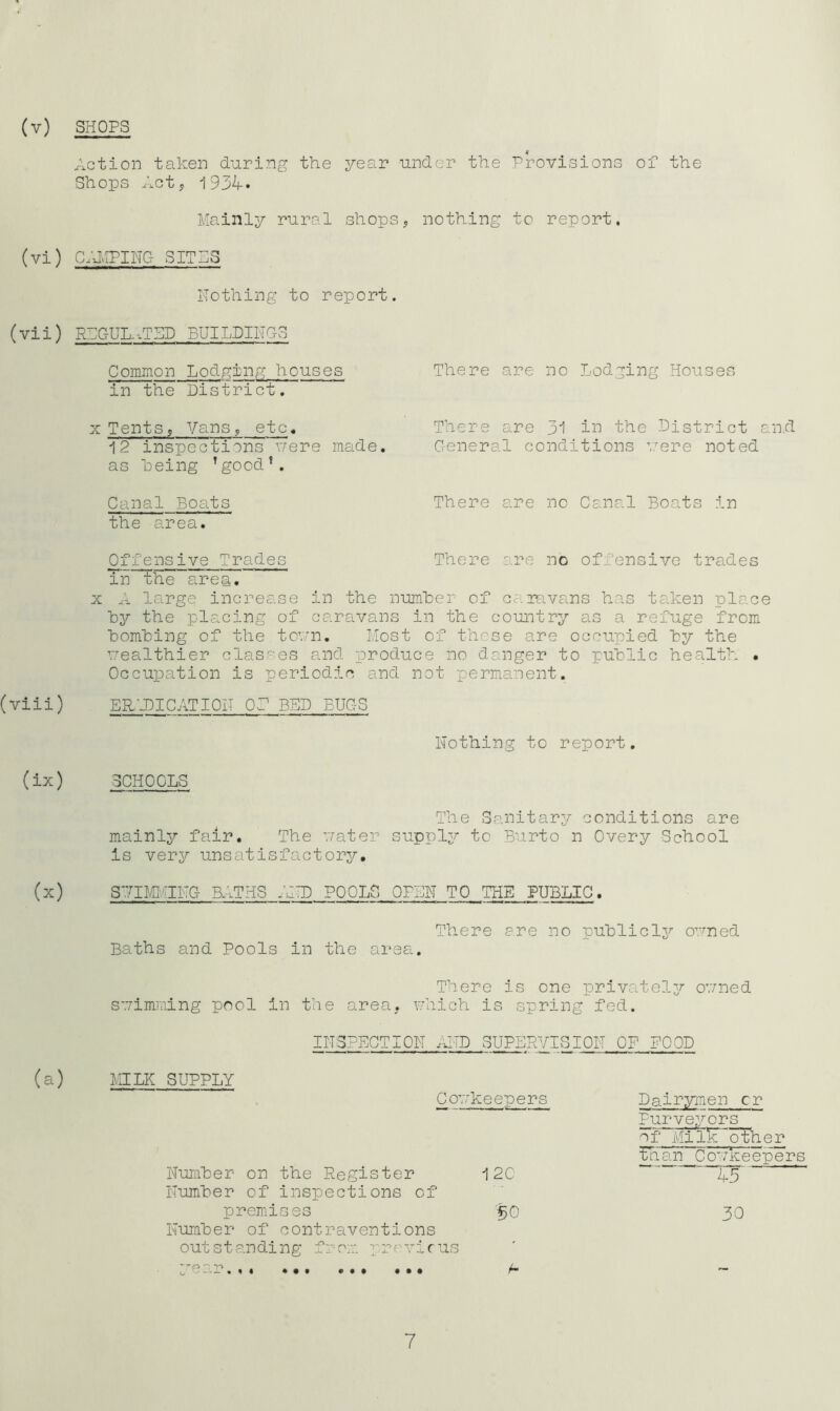 Action taken during the year under the Provisions of the Shops Act? 1934. Mainly rural shops, nothing to report. (vi) CAMPING SITAS Nothing to report. (vii) REGULATED BUILDINGS Common Lodging houses in the District. x Tents, Vans, etc. 12 inspections v/ere made, as being ’good’. anal Boats the area. There are no Lodging Houses There are 31 in the District an.d General conditions were noted There are no Canal Boats in Offensive Trades There are no offensive trades in the area. x A large increase in the number of caravans has taken place by the placing of caravans in the country as a refuge from bombing of the town. Most of these are occupied by the ■wealthier classes and produce no danger to public health . Occupation is periodic and not permanent. (Viii) ERADICATION OF BED BUGS Nothing to report. (ix) SCHOOLS The Sanitary conditions are mainly fair. The water supply to Burto n Overy School is very unsatisfactory. (x) SHIMMING BATHS AND POOLS OPEN TO THE PUBLIC. There are no publicly owned Baths and Pools in the area. There is one privately owned swimming pool in the area, which is spring fed. INSPECTION AND SUPERVISION OF FOOD (a) MILK SUPPLY Cowkeepers Dairymen cr Purveyors of' Millc~crEher th. an^Cowke ep e r s Number on the Register Number of inspections of 120 45 premises 30 30 Number of contraventions outstanding from provieus u e•_.r.«• ... ... ... h _ 7