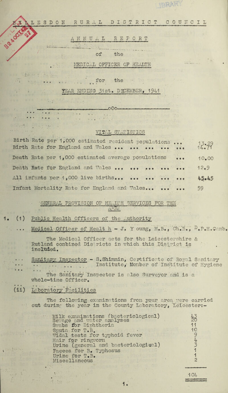 RURAL DISTRICT C 0 U IT OIL A H N U .. L REPORT of the OFFICER OF HRilLTH j for the ■ , . year EUDING 3i3t. DliCEMBER, , —. oOo—■*..* * * *■ * # - », f ^ VITAL STATISTICS Birth Rate per'1,0,00 estinated resident populations Birth Rate for England and Vales * ... ,,, Death Rate per 1,000 estimated average ponulations ,,, Death Rate for England and Vales ,,, All infants per 1,000 live births,., ,,. Infant Mortality Rate for England and Vales,,, ,,, ... 10.00 12,9 4.5.45 59 -GENER.'aL PROVISION OF HE..LTH SERVICES FOR THE'. 1, (1) Public Health Officers of the Authority ... Medical-.OffiGer of Healt h - J. Y oung, M,B,, Gh,B,7 The Medical Officer acts for the Leicestershire & Rutland combined Disiricts in \7hich this District is included, , ^ Sanitary. Inspector - S.Shimmin, Certificate of Royal Sanitary • • - ... . , ^_ Institute,' Member of Ins'titute of Hygiene The Sanitary Inspector is also Surveyor and is a whole-time Officer, *1 **»'*■■■** o 1 . (ii) Laboratory Facilities The following examinations from your area were carried out during the year in the County Laboratory, Leicester:- Milk examinations fbacteriological) Sev:age and v/ater analyses Swabs for Diphtheria Sputa for T.B, Vidal tests .for ti^phoid fever Hair fpr ringiTorn Urine (general and bacteriological) I ■ Faeces for B, Typhosus Urine for T,B, Miscellaneous 11 10 9 4 3 1 1 2 10A