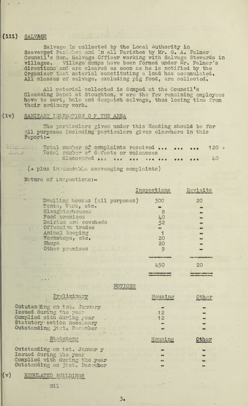 Salvage is collected by the Local Authority in Scavenged Paid elves and in all Parishes by Mr. G. A. Palmer Council’s Hon0 Salvage Officer working with Salvage Stewards in villageso Village dumps have been formed under Mr, Palmer's directions' and are cleared as soon as he is notified by the Organiser that material constituting a load has accumulated. All classes of salvage, excluding pig food, are collected. All material collected is dumped at the Council’s Cleansing Depot at Stoughton, w ere the few remaining employees have to sort, bale and despatch salvage, thus losing time from their ordinary work. (iv) SANITARY INSPECTION 0 F THE AREA • The particulars given under this Heading should be for all purposes including particulars given elsewhere in this reports- Total number of complaints received V* 120 + Total number of defects or nuisances Discovered t> $ ? noo , o © , ©, .,, ,,, A O' (+ plus innumerable scavenging complaints) Nature of inspections:- Inspections Dwelling houses (all purposes) 300 Tent s? Vans, et c 0 S1aughte rh ouses 8 Food premises 40 Dairies and cowsheds 32 Offensive trades Animal keeping 1 WorkshopsP etc. 20 Shops 20 Other premises 9 450 NOTICES preliminary; v; Outstanding on 1st© January; Issued during the year Complied with during year Statutory* actibn necessary Outstanding j1st0 December * . a . '• ’• s ; ,'i Statutory Housing 12 12 Housing Outstanding on 1st. Januar y Issued during the year Complied with during the year Outstanding on 31ste December Revisits 20 Other Other (v) REGULATED BUILDINGS Nil 3.