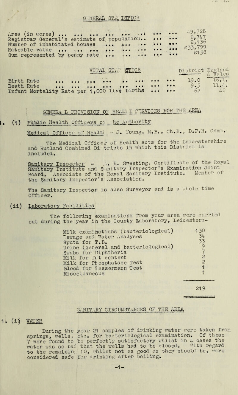 gune&vL sta. istic3 Area (in acres) • ». . »•* ••• Registrar General’s estimate of population Number of inhabitated houses ... •.. ••• Rateable value ... t•• ••• ... i.. * Sum represented by penny rate ... 49,728 6,747 2,136 833,799 £1 38 VITAL ST/A STICS Birth Rate ... *. Death Rate . • ... ... ..» ••• Infant Mortality Rate per 1,000 live births ••• District • • • 19.0 9.3 62 England & wales ~l7T.l. 11.4. 46 GENERA L PROVISION OF HEAL1 I SERVICES FOR_ThrE„AREA I. (i) Public Health Officers 03 _ he Authority Medical Officer of Healti - J. Young, M.B. , Ch.B., D.P.H. Camb. The Medical Officer of Health acts for the Leicestershii e and Rutland Combined Dir tricts in which this District is included. Sanitary Inspector - .A. E. Sweeting, Certificate of the.Royal Sanitary Institute and S-initary Inspector’s Examination Joint Board, Associate of the Royal Sanitary Institute, Member of the Sanitary Inspector’s association. The Sanitary Inspector is also Surveyor and is a whole time Officer. (ii) Laboratory Facilities The following examinations from your area.were carried out during the year in the County Laboratory, Leicester:- Milk examinations (bacteriological) 130 ~ewage and Water Analyses 34 Sputa for T.B. 33 Urine (gereral and bacteriological) 9 Swabs for Diphtheria 7 Milk for fit content 2 Milk for Phosphatase Test 2 Blood for iassermann Test t Miscellaneous “» 219 :l,nit;,ry circumstances of the area 1fc (i$ WATER During the year 21 samples of drinking water were taken from springs, wells, etc. for bacteriological examination. Of these 7 were found to be perfectly satisfactory whilst in 4 cases the water was so bad that the wells had to be closed. With regard to the remaining 10, 'whilst not as good as they should be, were considered safe for drinking after boiling. _1-