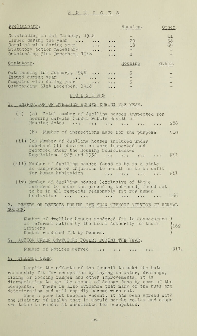 NOT ICES Preliminary. Outstanding on 1st January, 1948 Issued during the year Complied with during year Statutory action necessary ... Outstanding 31st December, I948 Statutory. Outstanding 1st January, 194-8 ... Issued during year ... ... Complied with during year ... Outstanding 31st December, 194-8 H 0 U S I N G Housing. 20 18 2 Housing 3 3 1. INSPECTION OF DUELLING HOUSES DURING THE YEAR. Other. 11 58 69 Other. (i) (a) Total number of dwelling houses inspected for housing defects (under. Public Health or Housing Acts) ... ... 288 (b) Number of inspections made for the purpose 510 (ii) (a) Number of dwelling houses included under sub-head (i) above which were inspected and recorded under the Housing Consolidated Regulations 1925 and 1932 Nil (iii) Number of dwelling houses found to be in a state so dangerous or injurious to health as to be unfit for human habitation ... Nil (iv) Number of dwelling houses (exclusive of those referred to under the preceding sub-head) found not to be in all respects reasonably fit for human haoitation ... ... ... ... ... ... 18 o 2. REMEDY OF DEFECTS DIJR INC THE YEAR WITHOUT bERVICE OF FORMAL NOTICE. Number of dwelling houses rendered fit in consequence ) of informal action by the Local Authority or their Officers Number rendered fit by Owners. 3. ACTION UNDER STATUTORY POWERS DURING THE YEAR. Number of Notices served ... ... ... ... Nil. A. THURNBY CAMP. \ Despite the efforts of the Council to makd the huts reasonably fit for occupation by laying on water, drainage, fixing of cooking ranges and other improvements, it is disappointing to see the amount of damage done by some of the occupants. There is also evidence that many of the huts are deteriorating and will rapidly become worn out, When a poor hut becomes vacant, it has been agreed with the Ministry of Health that it should not ibe re-let and steps are taken to render it unsuitable for occupation. -6-