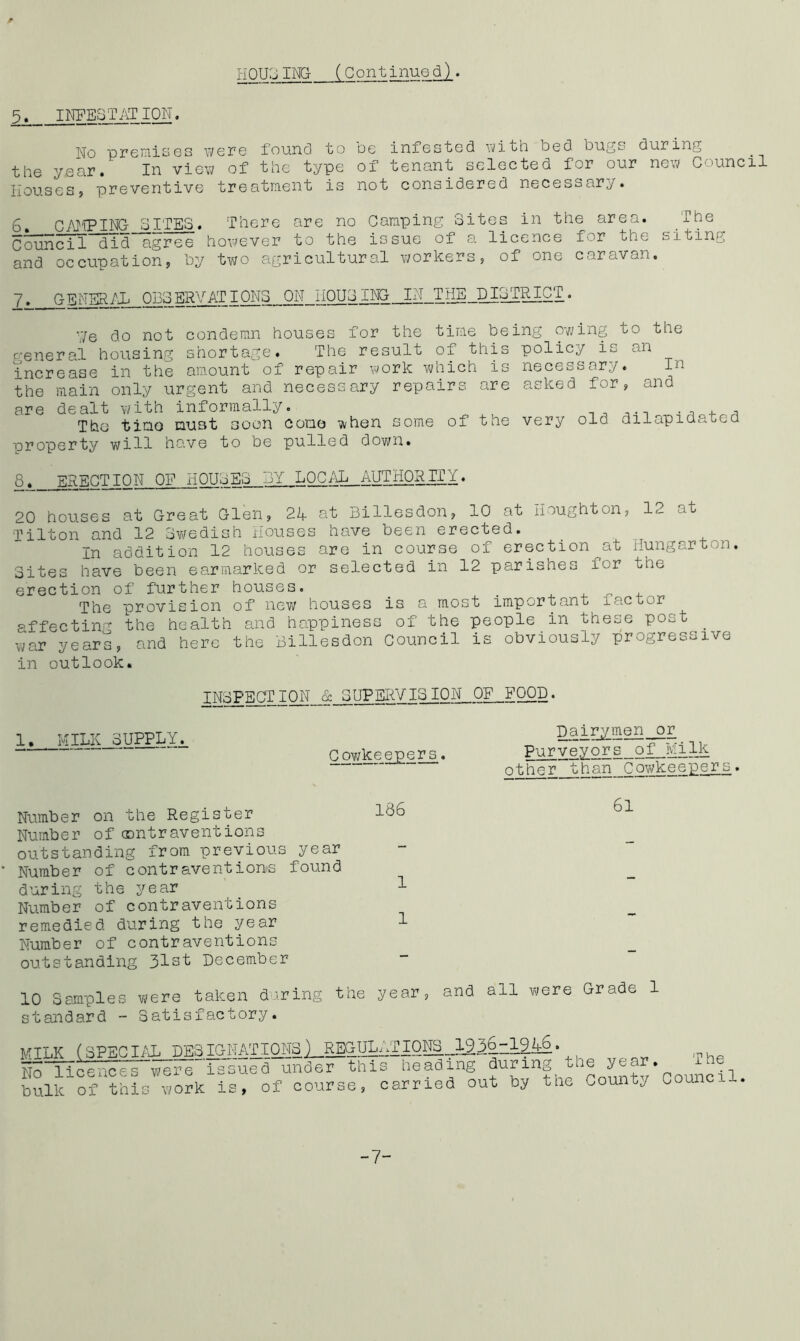 HOUS ING 1C on t inue d. 5. INFESTATION. No premises were found to the year. In view of the type Houses, preventive treatment is be infested with bed bugs during of tenant selected for our new Council not considered necessary. 6. CAl'iPINC SITES. There are no Camping Sites in the area. The Council did agree however to the issue of a licence for the siting and occupation, by two agricultural workers, of one caravan. 7. GENERAL OBSERVATIONS ON HOUSING IN THE DISTRICT. 7/e do not condemn houses for the time being owing to the o-eneral housing shortage. The result of this policy is an increase in the amount of repair work which is necessary. In the main only urgent and necessary repairs are asked for, and are dealt with informally. , , , , The timo must soon come when some of the very old dilapidate property will have to be pulled down. HOUSES NY LOCAL AUTHORITY. 20 houses at Great Glen, 2if at Billesdon, 10 at Houghton, 12 at Tilton and 12 Swedish Houses have been erected. In addition 12 houses are in course of erection at Hung art.' n. Sites have been earmarked or selected in 12 parisnes for the erection of further houses. _ . . . _ , The provision of new houses is a most important iactor affect in’- the health and happiness of the people in these post war years, and here the Billesdon Council is obviously progressive in outlook. INsZHCT ION_&_SrJPERV I3_I0N_0F_F00D. 1. MILK SUPPLY. Cowkeepers, 186 1 1 Dairymen or Purveyors of Milk other than Cowkeepers. 61 Number on the Register Number of contraventions outstanding from previous year Number of contraventions found during the year Number of contraventions remedied during the year Number of contraventions outstanding 313^ December 10 Samples were taken during the year, standard - Satisfactory. MILK (SPECIAL DESIGNATIONSl^MlUIK.TIONS• No licences were issued under this heading during ohe yea bulk of this work is, of course, carried out by the County and all were Grade 1 The Council. -7-