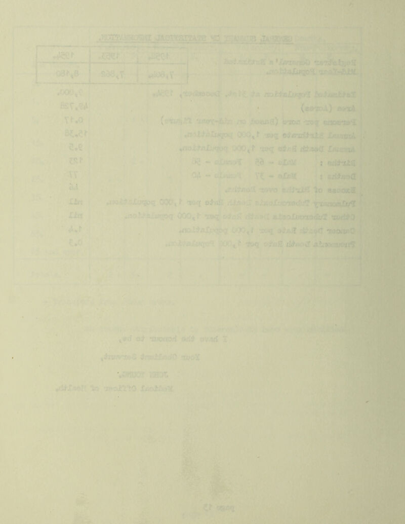 r . 1 08^8 i/iSf w t ' jv^ fiST,<?4 t*> f\ ^ ' f 'V* ' / - ■ ^ ‘'^■' ’ V ^ *1^ r ; f ^ (trttws-Wt :us«r^HCJ!n /loT ^ o'ttus *^D»^ tuvM‘Si0% QOd^f 'soq ©J/rif»%tff lA».itml 1^ i-L ^ ^ . *1 O J5^ 32 -» ojCflo^f Zh -i- iJffm ^ : 04 - ft VC - o£bM 'iL ,-j''*‘4:rf;>|,fl^' Hr.fi:^aaiX •sovo to aaacocS '^S iU.i ■ ' '' ‘-^ » _ .,. . !:VTjMK'‘4.'< |.‘ .> .'■ •*. »I||i^l Vri,. X-fcft *. F ^nJ^Mirqpq OOO^^ 'io<i *4^0'nJ^3Xitcnf©<fei!j yx’^^ ‘lasKVi '■ ? -C^ :V tr f .j>i^yioi3’4Iw55o<^ O00,^ 'XSK^ rtt/itUX fiiaoIiraTjdctoff «>ri#0 >, ;i4k- .1 t. ^ . llii- ®ii! .’ •’: *»^A£yQo^ ‘X<^'tidoOftO' ?^<Jl ?»^^S fi^ACnI A vs ^ WB ?• • • /. -;^ 1. , V ^ \ ^ '•’/■iV'^ ,^V ' ' ;i' ♦d b^ m>!CiDrf orf;^ ovArt I ■ I &wisrxjbG ;^i•avi£6d0 roJo^C ''^>'ii-''-t,c n*'*.:'■/(vr^gir <«: - ;»; •-^i''^ill ■ > .VA?./.../. i. ^S^llig:- ’^mjOY' VJ30L 'Vi <■-’