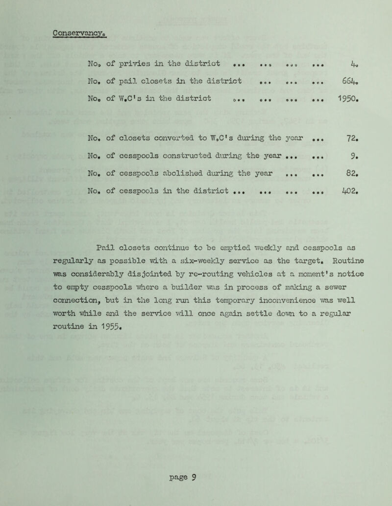 Conservancy, No, of privies in the district ,,. • • 0 0 a d • • • 4, No. of pail closets in the district • e • c • • • c • 664, Noo of W.C's in the district o,. C • • o • • • ft • 1950. No, of closets converted to W«C‘s during the year ,,, 72, No, of cesspools constructed dtiring the year 9* No, of cesspools abolished during the year 82, No. of cesspools in the district ... ... ... ... k02. Pail closets continue to be eirptied v/eekly and cesspools as regularly as possible with a six-weekly service as the target. Routine was considerably disjointed by re-routing vehicles at a moment's notice to eirpty cesspools where a builder was in process of making a sewer connection, but in the long run this temporary inconvenience v/as v/ell worth while and the service will once again settle down to a regular routine in 1955,