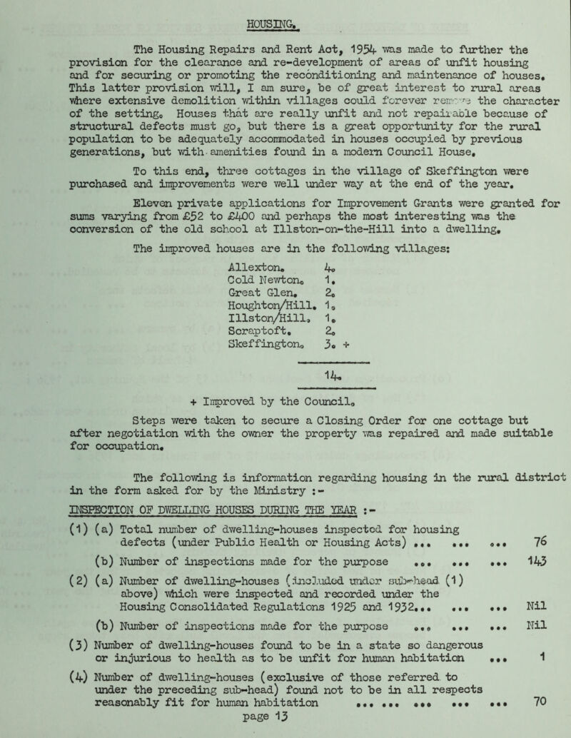 HOUSING, The Housing Repairs and Rent Aot, 1934- ‘was made to further the provision for the clearance and re-development of areas of unfit housing and for securing or promoting the reconditioning and maintenance of houses. This latter provision will, I am sure, be of great interest to rural areas where extensive demolition within villages could forever reir;:’’-3 the character of the setting. Houses that are really unfit and not repaiiable beca.use of structural defects must go, but there is a great opportunity for the rural population to be adequately accommodated in houses occupied by previous generations, but with amenities found in a modem Council House. To this end, three cottages in the village of Skeffington were purchased and improvements were v/ell under way at the end of the year. Eleven private applications for Improvement Grants were granted for sums varying from £52 to £2}j00 and perhaps the most interesting was the conversion of the old school at Illston-on-the-Hill into a dwelling. The improved houses are in the following villages: Allexton, 4® Cold Newton. 1. Great Glen. 2. Houghtor\/Hill, 1. Illston/kill. 1, Scrap toft. 2. Skeffington. 3« + 1^ + Improved by the Council. Steps were taken to secure a Closing Order for one cottage but after negotiation with the owner the property was repaired and made suitable for occupation. The following is information regarding housing in the rural district in the form asked for by the Ministry INSPECTION OF DUELLING HOUSES DURING THE YEAR (1) (a) Total number of dwelling-houses inspected for housing defects (under Public Health or Housing Acts) ... .. (b) Number of inspections made for the purpose ... .. (2) (a) Number of dwelling-houses (included under subWieod. (1) above) which v/ere inj^ected and recorded under the Housing Consolidated Regulations 1925 and 1932... .« (b) Numiber of inspections made for the p\jrpose ... (3) Number of dwelling-houses found to be in a state so dangerous or injurious to health as to be unfit for human habitation (4) Number of dwelling-houses (exclusive of those referred to under the preceding sub-head) found not to be in all respects reasonably fit for human habitation ••.... ••• ••• ••• page 13 76 143 Nil Nil 1 70