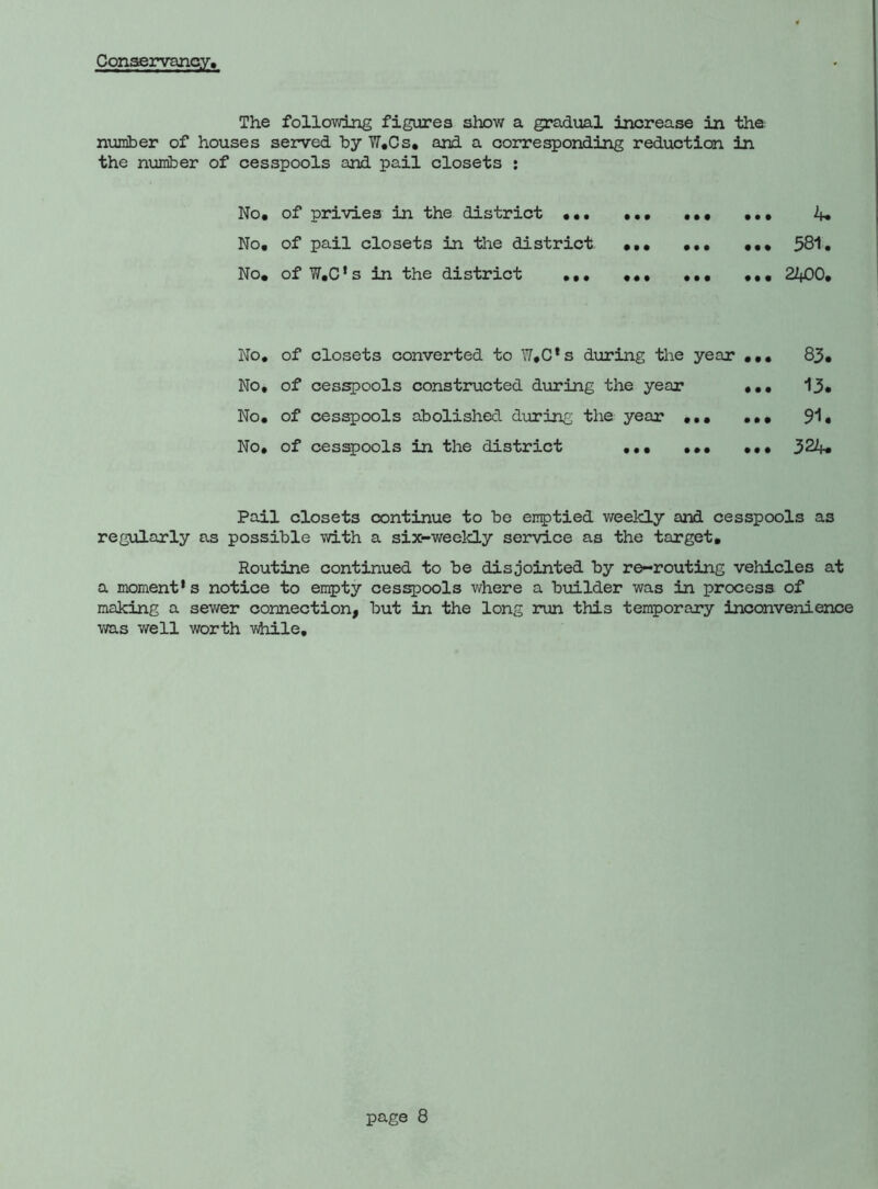 Conservancy, The following figures show a gradual increase in the number of houses served by W.Cs. and a corresponding reduction in the number of cesspools and pail closets : No. of privies in the district 4. No. of pail closets in the district ... 581. No. of W.C’s in the district ... ... ... ... 2400. No. of closets converted to W.C*s during the year ... 83. No. of cesspools constructed during the year ... 13* No. of cesspools abolished during the year ... ... 9\, No. of cesspools in the district ... ... ... 324- Pail closets continue to be emptied weekly and cesspools as regularly as possible with a six-weekly service as the target. Routine continued to be disjointed by re-routing vehicles at a moment*s notice to empty cesspools where a builder was in process of making a sewer connection, but in the long run this temporary inconvenience was well worth while.