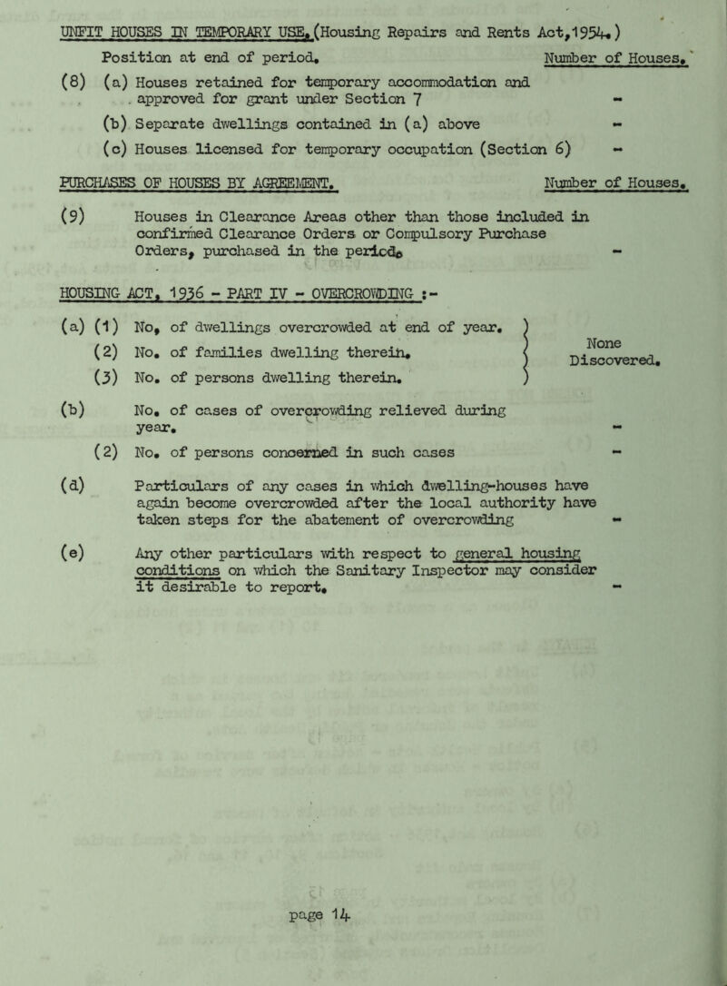 UNFIT HOUSES IK TEMPORARY USE. (Housing Repairs and Rents Act, 1954.) Position at end of period. Number of Houses. (8) (a) Houses retained for temporary accommodation and . approved for grant under Section 7 - (b) Separate dwellings contained in (a) above - (c) Houses licensed for temporary occupation (Section 6) - PURCHASES OF HOUSES BY AGREEMENT. Number of Houses. (9) Houses in Clearance Areas other than those included in confirmed Clearance Orders or Conpulsory Purchase Orders, purchased in the period^ - HOUSING- ACT. 1936 - PART IV - OVERCROYflDING (a) (1) No, of dwellings overcrowded at end of year, (2) No. of families dwelling therein. (3) No. of persons dwelling therein. 0>) No. of cases of overcrowding relieved during year. (2) No. of persons concerned in such cases None Discovered. (d) Particulars of any cases in which dwelling-houses have again become overcrowded after the local authority have taken steps for the abatement of overcrowding (e) Any other particulars with respect to general housing conditions on which the Sanitary Inspector may consider it desirable to report.