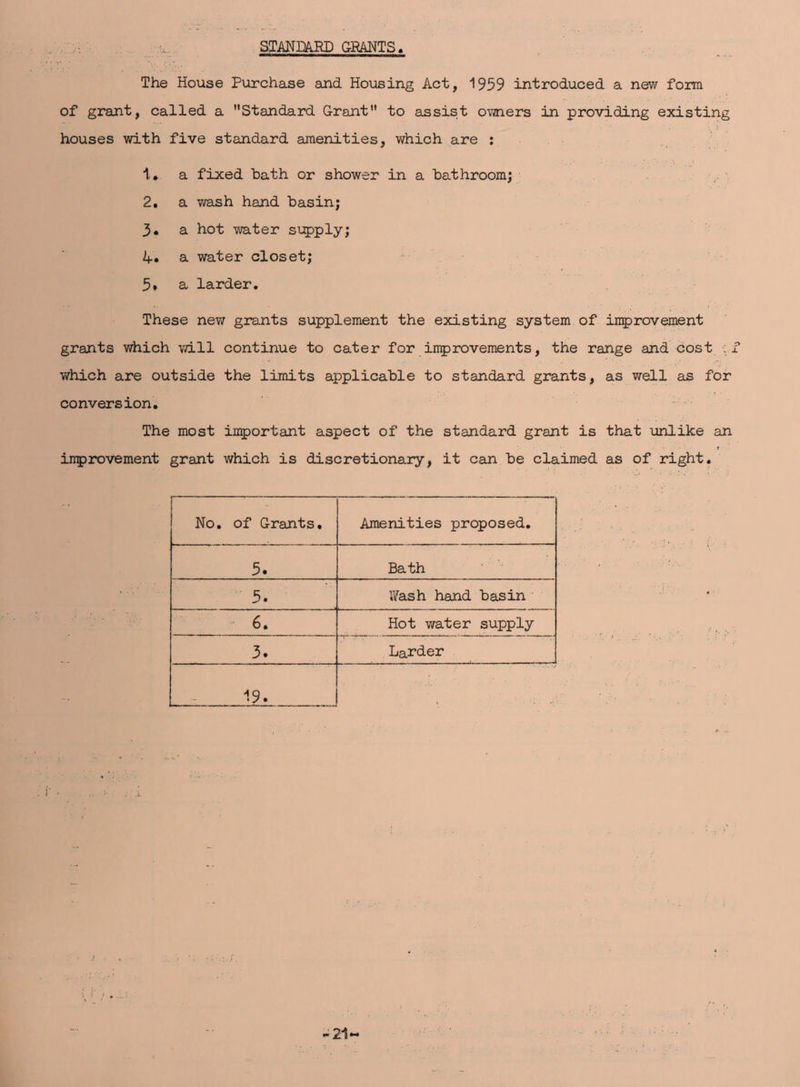 STANDARD GRANTS The House Purchase and Housing Act, 1959 introduced a new form of grant, called a Standard Grant to assist owners in providing existing houses with five standard amenities, which are : 1* a fixed bath or shower in a bathroom; 2. a wash hand basin; 3« a hot water supply; l+, a water closet; 5. a larder. These new grants supplement the existing system of improvement grants which will continue to cater for improvements, the range and cost ;f which are outside the limits applicable to standard grants, as well as for conversion. The most important aspect of the standard grant is that unlike an inprovement grant which is discretionary, it can be claimed as of right. No. of Grants. Amenities proposed. 5. Bath 5. Wash hand basin • 6. Hot water supply 3. Ladder 19. -21