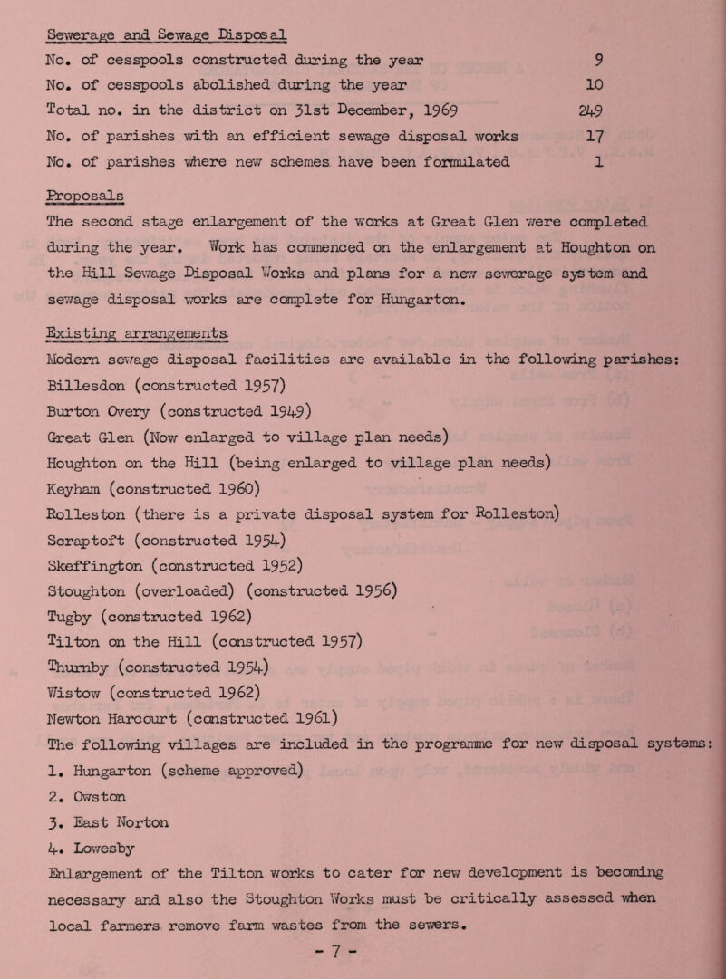 Sewerage and Sewage Disposal No. of cesspools constructed during the year No. of cesspools abolished during the year Total no. in the district on 31st December, 1969 No. of parishes with an efficient sewage disposal works No. of parishes where new schemes have been formulated 9 10 249 17 1 The second stage enlargement of the works at Great Glen were completed during the year. Work has commenced on the enlargement at Houghton on the Hill Sewage Disposal Works and plans for a new sewerage system and sewage disposal works are complete for Hungarton. Modem sewage disposal facilities are available in the following parishes: Billesdon (constructed 1937) Burton Overy (constructed 1949) Great Glen (Now enlarged to village plan needs) Houghton on the Hill (being enlarged to village plan needs) Keyham (constructed i960) Rolleston (there is a private disposal system for Rolleston) Scraptoft (constructed 1934) Skeffington (constructed 1932) Stoughton (overloaded) (constructed 1956) Tugby (constructed 1962) Tilton on the Hill (constructed 1957) Thurnby (constructed 1954) Wistow (constructed 1962) Newton Harcourt (constructed 196l) The following villages are included in the programme for new disposal systems 1. Hungarton (scheme approved) 2. Owston 3. East Norton 4. Lowesby Enlargement of the Tilton works to cater for new development is becoming necessary and also the Stoughton Works must be critically assessed when local farmers remove farm wastes from the sewers.