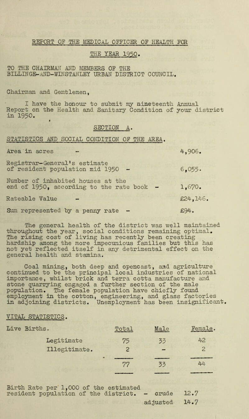 REPORT OF THE MEDICAL OFFICER OF HEALTH FOR THE YEAR 1950. TO THE CHAIRMAN AND MEMBERS OF THE BILLINGE-aND-WINSTANLEY URBAN DISTRICT COUNCIL. Chairman and Gentlemen, I have the honour to submit my nineteenth Annual Report on the Health and Sanitary Condition of your district in 19^0* 4 SECTION A. STATISTICS AND SOCIAL CONDITION OF THE AREA. Area in acres 4,906. Registrar-General5s estimate of resident population mid 1950 - 6,055- Number of inhabited houses at the end of 1950, according to the rate book - 1,670. Rateable Value - £24,146. Sum represented by a penny rate - £94. The general health of the district was well maintained throughout the year, social conditions remaining optimal. The rising cost of living has recently been creating hardship among the more impecunious families but this has not yet reflected itself in any detrimental effect on the general health and stamina. Coal mining, both deep and opencast, and agriculture continued to be the principal local industries of national importance, whilst brick and terra cotta manufacture and stone quarrying engaged a further section of the male population. The female population have chiefly found employment in the cotton, engineering, and glass factories in adjoining districts. Unemployment has been insignificant. VITAL STATISTICS. Live Births. Total Male Female. Legitimate Illegitimate. 75 53 2 42 2 77 33 44 Birth Rate per 1,000 of the estimated resident population of the district. - crude 12.7 adjusted 14.7