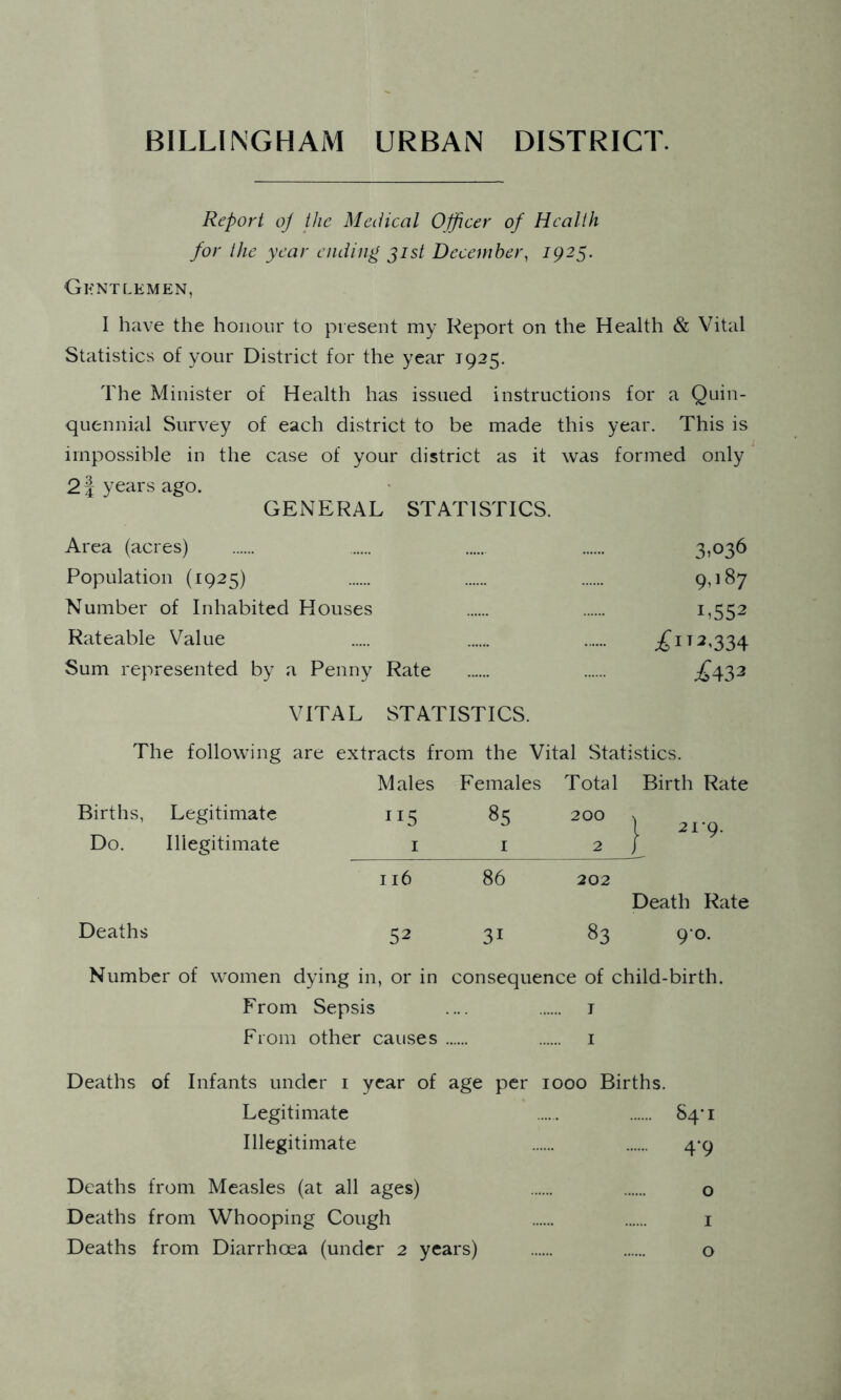 BILLINGHAM URBAN DISTRICT. Report oj the Medical Officer of Health for the year ending 31st December, 1925. Gentlemen, I have the honour to present my Report on the Health & Vital Statistics of your District for the year 1925. The Minister of Health has issued instructions for a Quin- quennial Survey of each district to be made this year. This is impossible in the case of your district as it was formed only 21 years ago. GENERAL STATISTICS. Area (acres) 3.036 Population (1925) 9,187 Number of Inhabited Houses 1.552 Rateable Value 2,334 Sum represented by a Penny Rate ^433 VITAL STATISTICS. The following are extracts from the Vital Statistics. Males Females Total Birth Rate Births, Legitimate ”5 85 200 | 21-9. Do. Illegitimate 1 1 2 116 86 202 Death Rate Deaths 52 3i 83 90. Number of women dying in, or in consequence of child-birth. From Sepsis .... 1 From other causes 1 Deaths of Infants under 1 year of age per 1000 Births. Legitimate 84’1 Illegitimate 4*9 0 1 Deaths from Measles (at all ages) Deaths from Whooping Cough