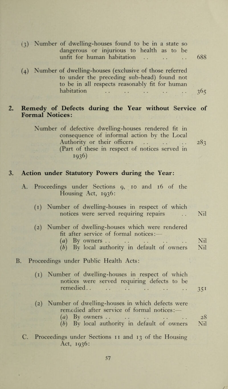 (3) Number of dwelling-houses found to be in a state so dangerous or injurious to health as to be unfit for human habitation . . . . . . 688 (4) Number of dwelling-houses (exclusive of those referred to under the preceding sub-head) found not to be in all respects reasonably fit for human habitation . . . . . . . . . . 365 2. Remedy of Defects during the Year without Service of Formal Notices: Number of defective dwelling-houses rendered fit in consequence of informal action by the Local Authority or their officers . . . . . . 283 (Part of these in respect of notices served in 1936) 3. Action under Statutory Powers during the Year: A. Proceedings under Sections 9, 10 and 16 of the Housing Act, 1936: (1) Number of dwelling-houses in respect of which notices were served requiring repairs . . Nil (2) Number of dwelling-houses which were rendered fit after service of formal notices:— (a) By owners . . . . . . . . . . Nil (b) By local authority in default of owners Nil B. Proceedings under Public Health Acts: (1) Number of dwelling-houses in respect of which notices were served requiring defects to be remedied. . .. .. .. .. .. 351 (2) Number of dwelling-houses in which defects wrere remedied after service of formal notices:— (a) By owners . . . . . . . . . . 28 (b) By local authority in default of owners Nil C. Proceedings under Sections 11 and 13 of the Housing Act, 1936: