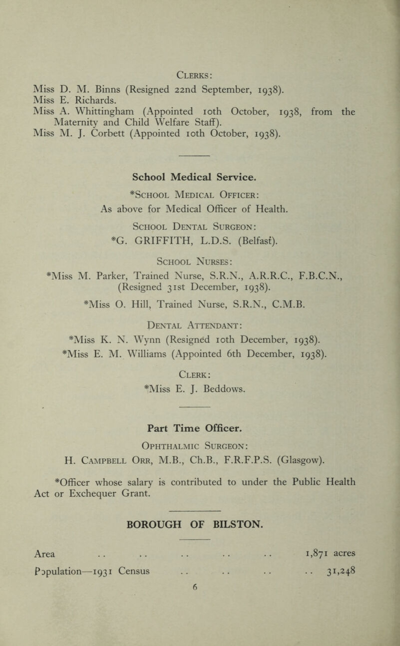 Clerks: Miss D. M. Binns (Resigned 22nd September, 1938). Miss E. Richards. Miss A. Whittingham (Appointed loth October, 1938, from the Maternity and Child Welfare Staff). Miss M. J. Corbett (Appointed loth October, 1938). School Medical Service. ^School Medical Officer: As above for Medical Officer of Health. School Dental Surgeon: *G. GRIFFITH, L.D.S. (Belfast). School Nurses: *Miss M. Parker, Trained Nurse, S.R.N., A.R.R.C., F.B.C.N., (Resigned 31st December, 1938). *Miss O. Hill, Trained Nurse, S.R.N., C.M.B. Dental Attendant: *Miss K. N. Wynn (Resigned loth December, 1938). *Miss E. M. Williams (Appointed 6th December, 1938). Clerk : *Miss E. J. Beddows. Part Time Officer. Ophthalmic Surgeon: H. Campbell Orr, M.B., Ch.B., F.R.F.P.S. (Glasgow). ^Officer whose salary is contributed to under the Public Health Act or Exchequer Grant. BOROUGH OF BILSTON. Area . . . . . . . . • . 1,871 acres Population—1931 Census .. .. .. .. 31,248