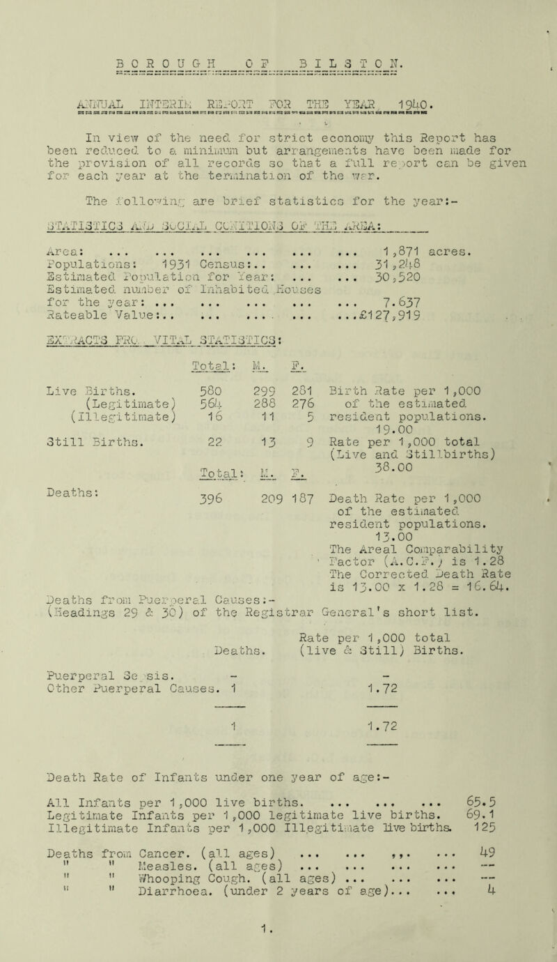 hJmjAL INTERIM REPORT ?OR THE YEAR 19UO. In view of the need for strict economy this Report has been reduced to a minimuin but arrangements have been made for the provision of all records so that a full report can be given for each year at the teriuination of the wer. The follo’-dng are brief statistics for the year:- 3TATI3TIC3 iATn 3oCI .i’Aj C0j.'\1 T10R3 OF 'ii lo-j ij.R.i'j/*: iirea; ... ... • • • • • f • • t ... 1 ,871 acres. Populations; 1931 Census » • • • • • • ... 31P248 Estimated Populatio n for Y ear: • • • ... 30,520 Estimated nuifoer of Inhabited Houses for the year: ... • • • • • • • • • 7.637 Rateable Value:.. • « • • • • • • t • ...£127p919 EXTRACTS FRO. . VITaL 3TATI3 TIC3; Total; M.3. IL-_ Live Births. 580 299 281 Birth Rate per 1,000 (Legitimate) 56ii 288 276 of the estimated (lllegri tiraate) 16 11 5 resident populations. 19.00 3till Births. 22 13 9 Rate per 1,000 total (Live and Stillbirths) 1;L 38.00 Deaths; 396 209 187 Death Rate per 1,000 of the estimated resident populations. 13.00 The Areal Comparability ' factor (A.C.T'.y is 1.28 The Corrected Death Rate is 13.00 X 1.28 = 16.64. Deaths from Puerperal Causes;™ (Headings 29 & 30) of the Registrar General’s short list. Rate per 1,000 total Deaths. (live & otill} Births. Puerperal 3e_sis. Other Puerperal Causes. 1 1.72 1 1.72 Death Rate of Infants under one year of age:- All Infants per 1 jOOO live births 63.5 Legitimate Infants per 1,000 legitimate live births. 69.1 Illegitimate Infants per 1,000 Illegitfmate Uve births. 125 Deaths II I! from II II II Cancer, (all ages) Measles, (all ages) V/hooping Cough, (all ages) ... Diarrhoea, (under 2 years of age) f f • • • • 49 4 1. • •