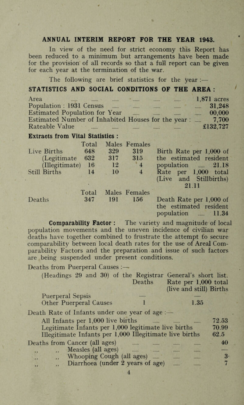 ANNUAL INTERIM REPORT FOR THE YEAR 1943. In view of the need for strict economy this Report has been reduced to a minimum but arrangements have been made for the provision of all records so that a full report can be given for each year at the termination of the war. The following are brief statistics for the year :— STATISTICS AND SOCIAL CONDITIONS OF THE AREA : Area 1,871 acres Population : 1931 Census 31,248 Estimated Population for Year 00,000 Estimated Number of Inhabited Houses for the year ; 7,700 Rateable Value £132,727 Extracts from Vital Statistics : Total Males Females Live Births 648 329 319 Birth Rate per 1,000 of (Legitimate 632 317 315 the estimated resident (Illegitimate) 1 16 12 •4 population 21.18 Still Births 14 10 4 Rate per 1,000 total (Live and Stillbirths) 21.11 Total Males Females Deaths 347 191 156 Death Rate per 1,000 of the estimated resident population 11.34 Comparability Factor : The variety and magnitude of local population movements and the uneven incidence of civilian war deaths have together combined to frustrate the attempt to secure comparability between local death rates for the use of Areal Com- parability Factors and the preparation and issue of such factors are being suspended under present conditions. Deaths from Puerperal Causes ;— (Headings 29 and 30) of the Registrar General’s short list. Deaths Rate per 1,000 total (live and still) Births Puerperal Sepsis — — Other Puerperal Causes 1 1.35 Death Rate of Infants under one year of age :— All Infants per 1,000 live births 72.53 Legitimate Infants per 1,000 legitimate live births 70.99 Illegitimate Infants per 1,000 Illegitimate live births 62.5 Deaths from Cancer (all ages) 40 ’ ,, Measles (all ages) — ,, ,, Whooping Cough (all ages) 3* „ ,, Diarrhoea (under 2 years of age) 7