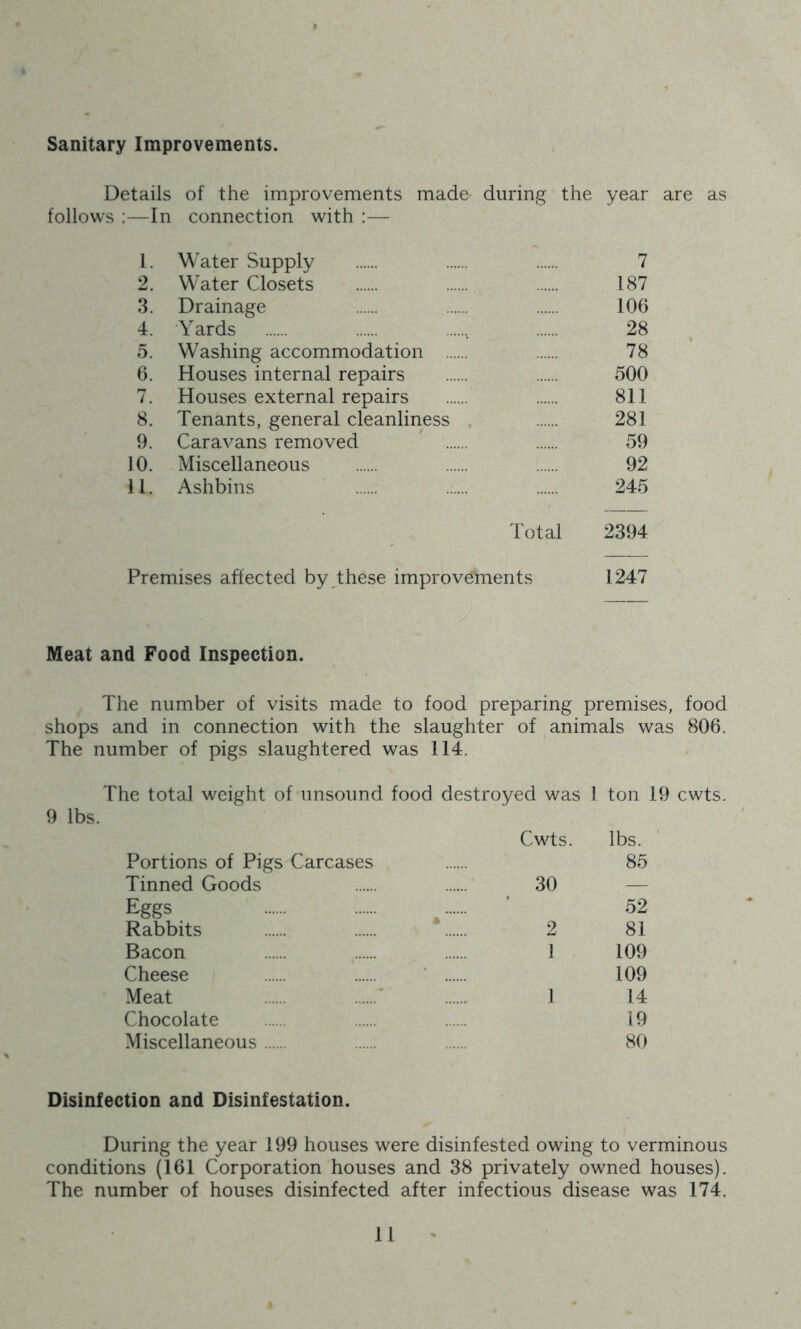 Sanitary Improvements. Details of the improvements made during the year are as follows :—In connection with :— 1. Water Supply 7 2. Water Closets 187 3. Drainage 106 4. Yards , 28 5. Washing accommodation 78 6. Houses internal repairs 500 7. Houses external repairs 811 8. Tenants, general cleanliness 281 9. Caravans removed 59 10. Miscellaneous 92 11. Ashbins 245 Total 2394 Premises aftected by these improvements 1247 Meat and Food Inspection. The number of visits made to food preparing premises, food shops and in connection with the slaughter of animals was 806. The number of pigs slaughtered was 114. The total weight of unsound food destroyed was 1 ton 19 cwts. 9 lbs. Portions of Pigs Carcases Cwts. lbs. 85 Tinned Goods 30 — Eggs 52 Rabbits 2 81 Bacon 1 109 Cheese 109 Meat 1 14 Chocolate 19 Miscellaneous 80 Disinfection and Disinfestation. During the year 199 houses were disinfested owing to verminous conditions (161 Corporation houses and 38 privately owned houses). The number of houses disinfected after infectious disease was 174.