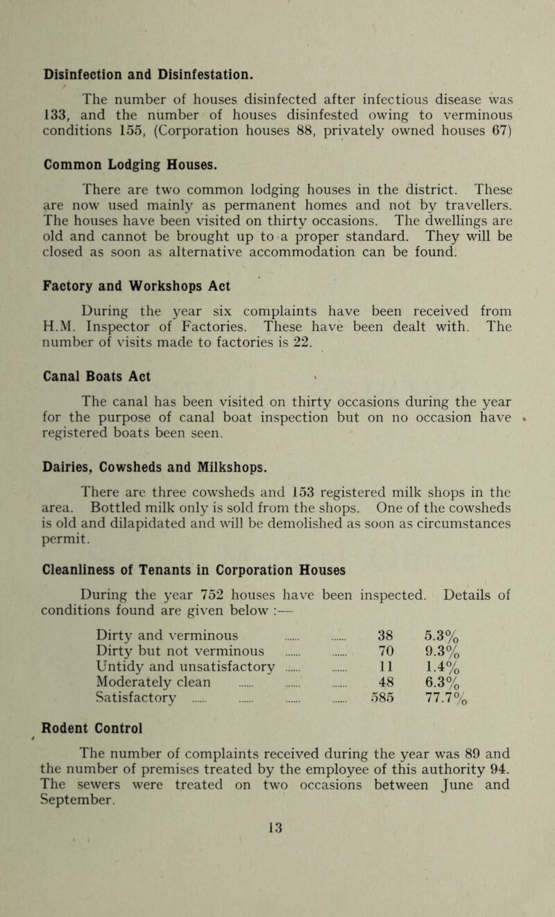 Disinfection and Disinfestation. The number of houses disinfected after infectious disease was 133, and the number of houses disinfested owing to verminous conditions 155, (Corporation houses 88, privately owned houses 67) Common Lodging Houses. There are two common lodging houses in the district. These are now used mainly as permanent homes and not by travellers. The houses have been visited on thirty occasions. The dwellings are old and cannot be brought up to a proper standard. They will be closed as soon as alternative accommodation can be found. Factory and Workshops Act During the year six complaints have been received from H.M. Inspector of Factories. These have been dealt with. The number of visits made to factories is 22. Canal Boats Act The canal has been visited on thirty occasions during the year for the purpose of canal boat inspection but on no occasion have • registered boats been seen. Dairies, Cowsheds and Milkshops. There are three cowsheds and 153 registered milk shops in the area. Bottled milk only is sold from the shops. One of the cowsheds is old and dilapidated and will be demolished as soon as circumstances permit. Cleanliness of Tenants in Corporation Houses During the year 752 houses have been inspected. Details of conditions found are given below :— Dirty and verminous 38 5.3% Dirty but not verminous 70 9.3% Untidy and unsatisfactorv 11 1.4% Moderately clean 48 6.3% Satisfactory 585 77.7°/, Rodent Control The number of complaints received during the year w^as 89 and the number of premises treated by the employee of this authority 94. The sewers were treated on two occasions between June and September.