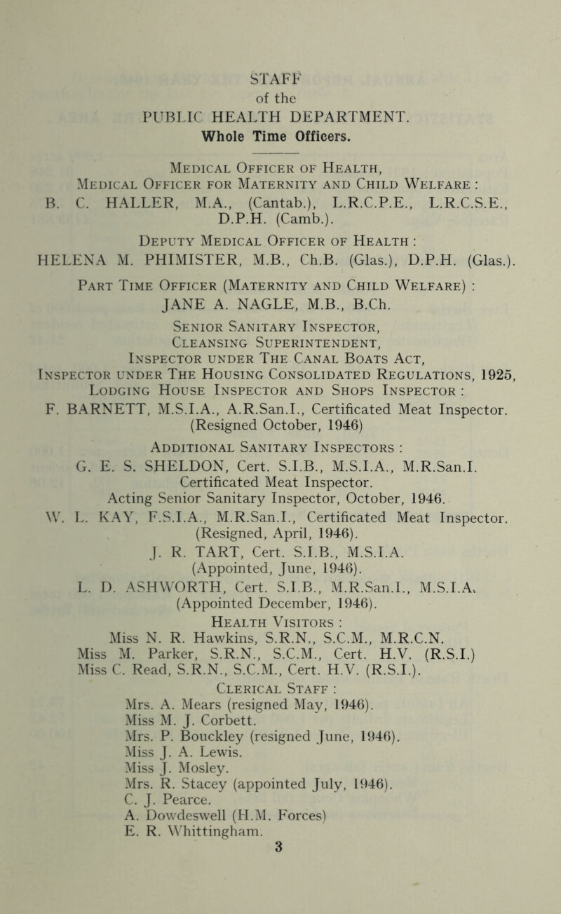 STAFF of the PUBLIC HEALTH DEPARTMENT. Whole Time Officers. Medical Officer of Health, Medical Officer for Maternity and Child Welfare : B. C. HALLER, M.A., (Cantab.), L.R.C.P.E., L.R.C.S.E., D.P.H. (Camb.). Deputy Medical Officer of Health : HELENA M. PHIMISTER, M.B., Ch.B. (Glas.), D.P.H. (Glas.). Part Time Officer (Maternity and Child Welfare) : JANE A. NAGLE, M.B., B.Ch. Senior Sanitary Inspector, Cleansing Superintendent, Inspector under The Canal Boats Act, Inspector under The Housing Consolidated Regulations, 1925, Lodging House Inspector and Shops Inspector : F. BARNETT, M.S.I.A., A.R.San.I., Certificated Meat Inspector. (Resigned October, 1946) Additional Sanitary Inspectors : G. E. S. SHELDON, Cert. S.I.B., M.S.I.A., M.R.San.I. Certificated Meat Inspector. Acting Senior Sanitary Inspector, October, 1946. W. L. KAY, F.S.I.A., M.R.San.I., Certificated Meat Inspector. (Resigned, April, 1946). J. R. TART, Cert. S.I.B., M.S.I.A. (Appointed, June, 1946). L. D. ASHWORTH, Cert. S.I.B., M.R.San.I., M.S.I.A, (Appointed December, 1946). Health Visitors : Miss N. R. Hawkins, S.R.N., S.C.M., M.R.C.N. Miss M. Parker, S.R.N., S.C.M., Cert. H.V. (R.S.I.) Miss C. Read, S.R.N., S.C.M., Cert. H.V. (R.S.I.). Clerical Staff : Mrs. A. Mears (resigned May, 1946). Miss M. J. Corbett. Mrs. P. Bouckley (resigned June, 1946). Miss J. A. Lewis. Miss J. Mosley. Mrs. R. Stacey (appointed July, 1946). C. J. Pearce. A. Dowdeswell (H.M. Forces) E. R. Whittingham.