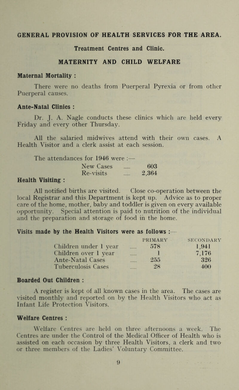 GENERAL PROVISION OF HEALTH SERVICES FOR THE AREA. Treatment Centres and Clinic. MATERNITY AND CHILD WELFARE Maternal Mortality : There were no deaths from Puerperal Pyrexia or from other Puerperal causes. Ante-Natal Clinics : Dr. J. A. Nagle conducts these clinics which are held every Friday and every other Thursday. All the salaried midwives attend with their own cases. A Health Visitor and a clerk assist at each session. The attendances for 1946 were :— New Cases 603 Re-visits 2,364 Health Visiting : All notified births are visited. Close co-operation between the local Registrar and this Department is kept up. Advice as to proper care of the home, mother, baby and toddler is given on every available opportunity. Special attention is paid to nutrition of the individual and the preparation and storage of food in the home. Visits made by the Health Visitors were as follows : PRIMARY Children under 1 year 578 Children over 1 year 1 Ante-Natal Cases 255 Tuberculosis Cases 28 Boarded Out Children : A register is kept of all known cases in the area. The cases are visited monthly and reported on by the Health Visitors who act as Infant Life Protection Visitors. Welfare Centres : Welfare Centres are held on three afternoons a week. The Centres are under the Control of the Medical Officer of Health who is assisted on each occasion by three Health Visitors, a clerk and two or three members of the Ladies' Voluntary Committee. SECONDARY 1,941 7,176 326 400