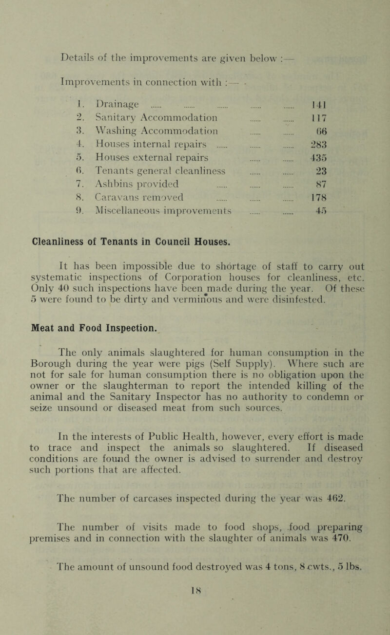 Details of the improvements are given below :— Improvements in connection with :— 1. Drainage 141 2. Sanitary Accommodation 117 3. Washing Accommodation 66 4. Houses internal repairs 283 5. Houses external repairs 435 6. Tenants general cleanliness 23 7. Ashbins provided 87 8. Caravans removed 178 9. Miscellaneous improvements 45 Cleanliness of Tenants in Council Houses. It has been impossible due to shortage of staff to carry out systematic inspections of Corporation houses for cleanliness, etc. Only 40 such inspections have been made during the year. Of these 5 were found to be dirty and verminous and were disinfested. Meat and Food Inspection. The only animals slaughtered for human consumption in the Borough during the year were pigs (Self Supply). Where such are not for sale for human consumption there is no obligation upon the owner or the slaughterman to report the intended killing of the animal and the Sanitary Inspector has no authority to condemn or seize unsound or diseased meat from such sources. In the interests of Public Health, however, every effort is made to trace and inspect the animals so slaughtered. If diseased conditions are found the owner is advised to surrender and destroy such portions that are affected. The number of carcases inspected during the year was 462. The number of visits made to food shops, food preparing premises and in connection with the slaughter of animals was 470. The amount of unsound food destroyed was 4 tons, 8ewts., 5 lbs. IS