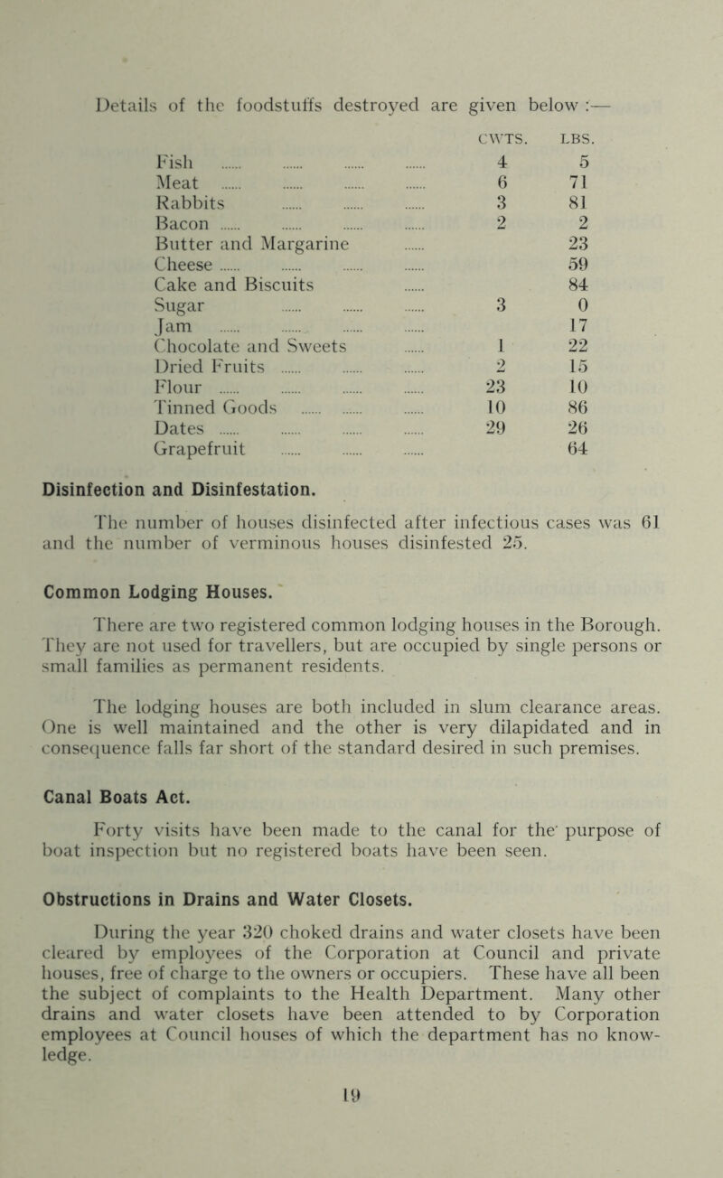 Details of the foodstuffs destroyed are given below :— CWTS. LBS. Fish 4 5 Meat 6 71 Rabbits 3 81 Bacon 2 2 Butter and Margarine 23 Cheese 59 Cake and Biscuits 84 Sugar 3 0 Jam 17 Chocolate and Sweets 1 22 Dried Fruits 2 15 Flour 23 iO Tinned Goods 10 86 Dates 29 26 Grapefruit 64 Disinfection and Disinfestation. The number of houses disinfected after infectious cases was 61 and the number of verminous houses disinfested 25. Common Lodging Houses. There are two registered common lodging houses in the Borough. They are not used for travellers, but are occupied by single persons or small families as permanent residents. The lodging houses are both included in slum clearance areas. One is well maintained and the other is very dilapidated and in consequence falls far short of the standard desired in such premises. Canal Boats Act. Forty visits have been made to the canal for the' purpose of boat inspection but no registered boats have been seen. Obstructions in Drains and Water Closets. During the year 320 choked drains and water closets have been cleared by employees of the Corporation at Council and private houses, free of charge to the owners or occupiers. These have all been the subject of complaints to the Health Department. Many other drains and water closets have been attended to by Corporation employees at Council houses of which the department has no know- ledge.