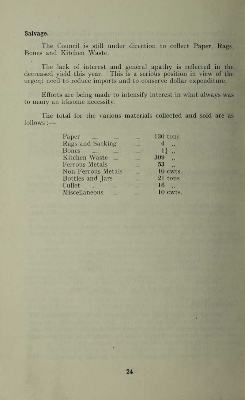 Salvage. The Council is still under direction to collect Paper, Rags, Bones and Kitchen Waste. The lack of interest and general apathy is reflected in the decreased yield this year. This is a serious position in view of the urgent need to reduce imports and to conserve dollar expenditure. Efforts are being made to intensify interest in what always was to many an irksome necessity. The total for the various materials collected and sold are as follows :— Paper Rags and Sacking Bones Kitchen Waste Ferrous Metals Non-Ferrous Metals Bottles and Jars Cullet Miscellaneous 130 tons 4 ,, 53 „ 10 cwts. 21 tons 16 ,, 10 cwts.
