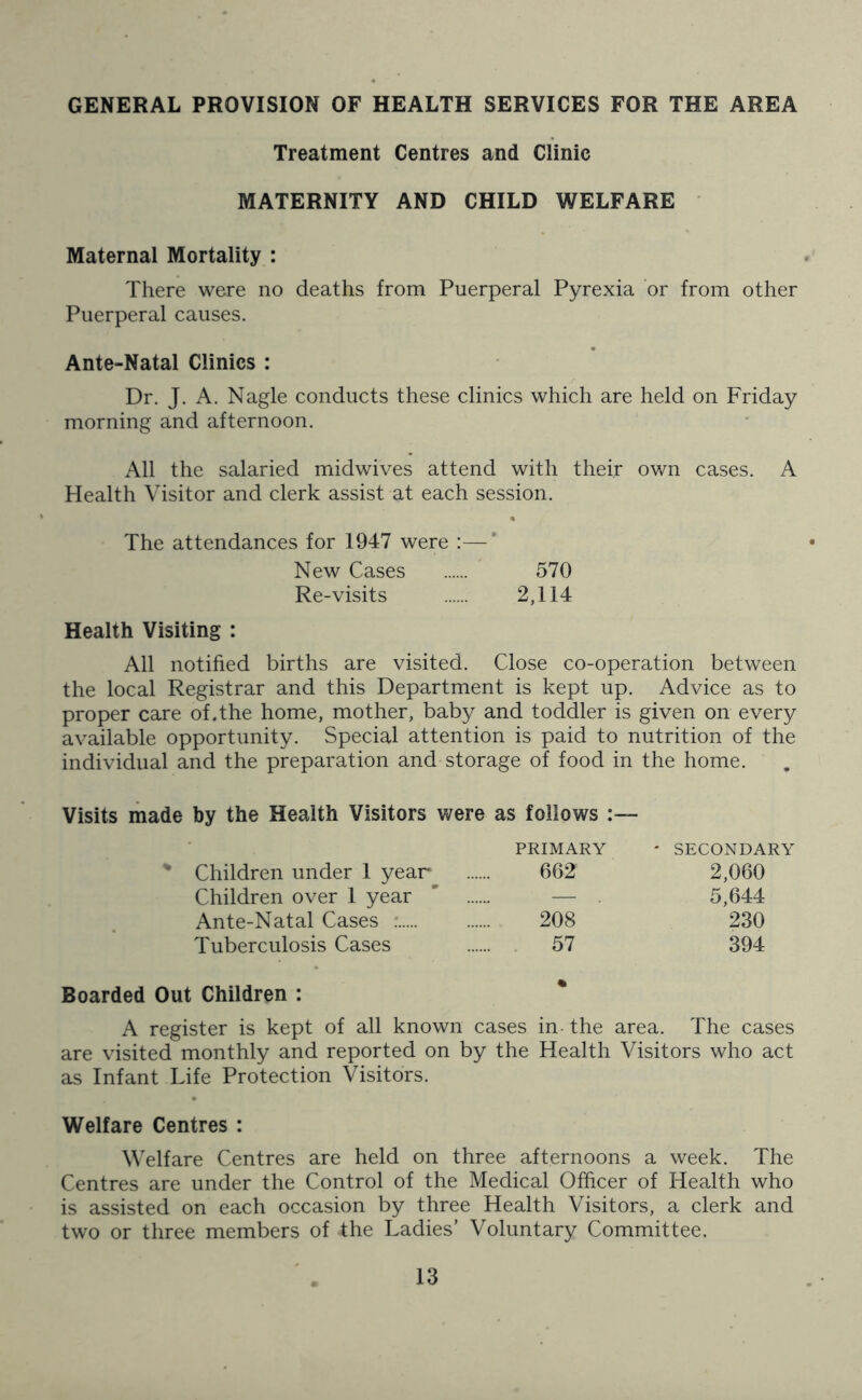 GENERAL PROVISION OF HEALTH SERVICES FOR THE AREA Treatment Centres and Clinic MATERNITY AND CHILD WELFARE Maternal Mortality : There were no deaths from Puerperal Pyrexia or from other Puerperal causes. Ante-Natal Clinics : Dr. J. A. Nagle conducts these clinics which are held on Friday morning and afternoon. All the salaried midwives attend with their own cases. A Health Visitor and clerk assist at each session. The attendances for 1947 were :—' New Cases 570 Re-visits 2,114 Health Visiting : All notified births are visited. Close co-operation between the local Registrar and this Department is kept up. Advice as to proper care of.the home, mother, baby and toddler is given on every available opportunity. Special attention is paid to nutrition of the individual and the preparation and storage of food in the home. Visits made by the Health Visitors were as follows PRIMARY ' SECONDARY % Children under 1 year 662 2,060 Children over 1 year * ...... — 5,644 Ante-Natal Cases : 208 230 Tuberculosis Cases 57 394 Boarded Out Children : A register is kept of all known cases in the area. The cases are visited monthly and reported on by the Health Visitors who act as Infant Life Protection Visitors. Welfare Centres : Welfare Centres are held on three afternoons a week. The Centres are under the Control of the Medical Officer of Health who is assisted on each occasion by three Health Visitors, a clerk and two or three members of -the Ladies’ Voluntary Committee.