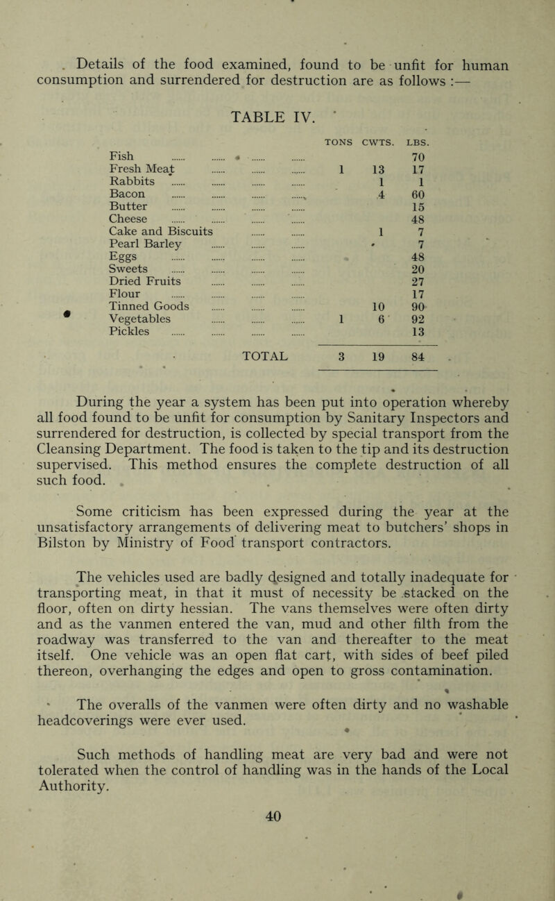 Details of the food examined, found to be unfit for human consumption and surrendered for destruction are as follows :— TABLE IV. TONS CWTS. LBS. Fish ... « 70 Fresh Meat .„... 1 13 17 Rabbits 1 1 Bacon „ 4 60 Butter ...... ...... 15 Cheese 48 Cake and Biscuits 1 7 Pearl Barley * 7 Eggs 48 Sweets 20 Dried Fruits 27 Flour 17 Tinned Goods 10 90 Vegetables 1 6 92 Pickles 13 TOTAL 3 19 84 During the year a system has been put into operation whereby all food found to be unfit for consumption by Sanitary Inspectors and surrendered for destruction, is collected by special transport from the Cleansing Department. The food is taken to the tip and its destruction supervised. This method ensures the complete destruction of all such food. . Some criticism has been expressed during the year at the unsatisfactory arrangements of delivering meat to butchers’ shops in Bilston by Ministry of Food transport contractors. The vehicles used are badly Resigned and totally inadequate for transporting meat, in that it must of necessity be stacked on the floor, often on dirty hessian. The vans themselves were often dirty and as the vanmen entered the van, mud and other filth from the roadway was transferred to the van and thereafter to the meat itself. One vehicle was an open flat cart, with sides of beef piled thereon, overhanging the edges and open to gross contamination. % The overalls of the vanmen were often dirty and no washable headcoverings were ever used. Such methods of handling meat are very bad and were not tolerated when the control of handling was in the hands of the Local Authority. 40 ¥