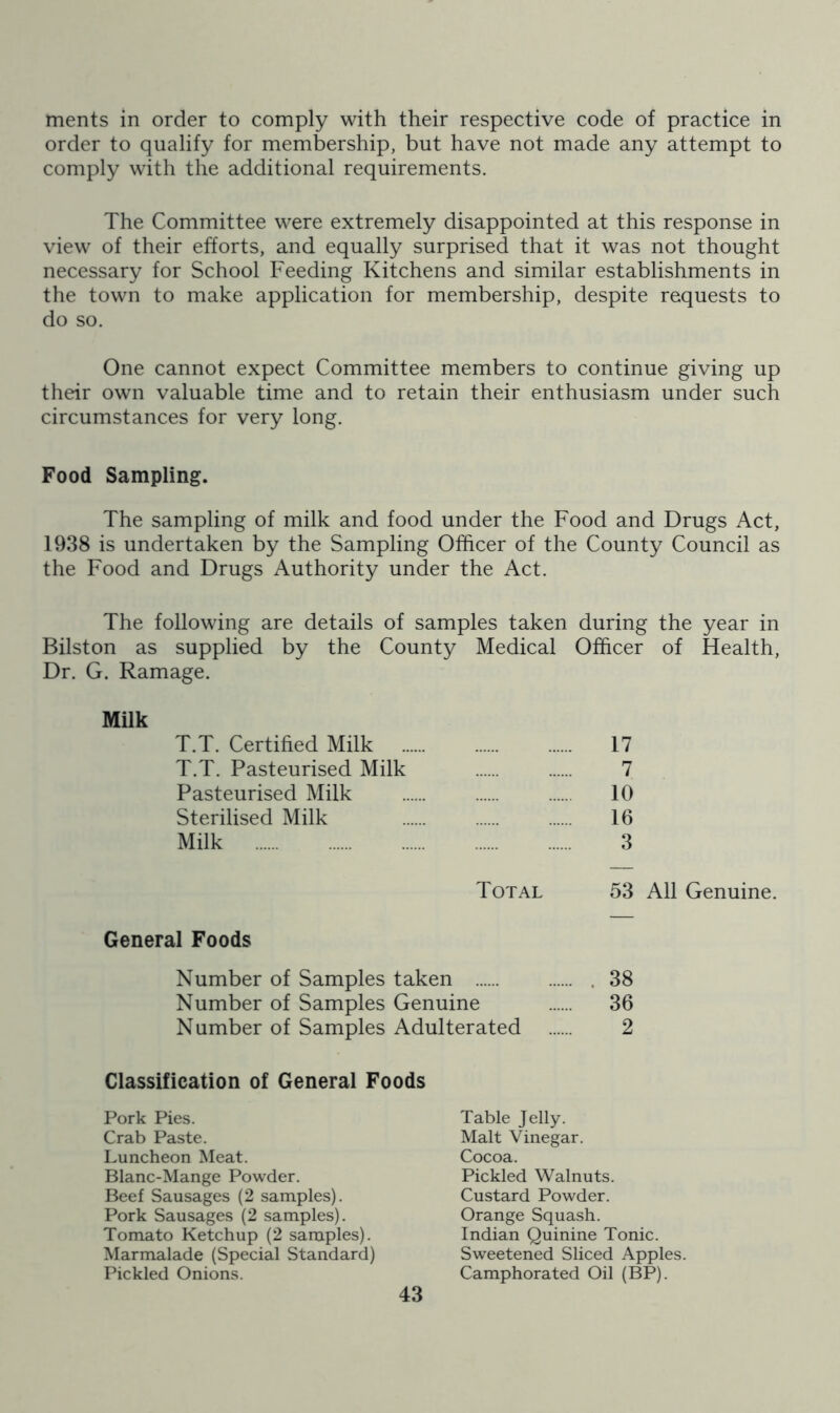 ments in order to comply with their respective code of practice in order to qualify for membership, but have not made any attempt to comply with the additional requirements. The Committee were extremely disappointed at this response in view of their efforts, and equally surprised that it was not thought necessary for School Feeding Kitchens and similar establishments in the town to make application for membership, despite requests to do so. One cannot expect Committee members to continue giving up their own valuable time and to retain their enthusiasm under such circumstances for very long. Food Sampling. The sampling of milk and food under the Food and Drugs Act, 1938 is undertaken by the Sampling Officer of the County Council as the Food and Drugs Authority under the Act. The following are details of samples taken during the year in Bilston as supplied by the County Medical Officer of Health, Dr. G. Ramage. Milk T.T. Certified Milk .. T.T. Pasteurised Milk Pasteurised Milk Sterilised Milk Milk 17 7 10 16 3 Total 53 All Genuine. General Foods Number of Samples taken 38 Number of Samples Genuine 36 Number of Samples Adulterated 2 Classification of General Foods Pork Pies. Crab Paste. Luncheon Meat. Blanc-Mange Powder. Beef Sausages (2 samples). Pork Sausages (2 samples). Tomato Ketchup (2 samples). Marmalade (Special Standard) Pickled Onions. Table Jelly. Malt Vinegar. Cocoa. Pickled Walnuts. Custard Powder. Orange Squash. Indian Quinine Tonic. Sweetened Sliced Apples. Camphorated Oil (BP).