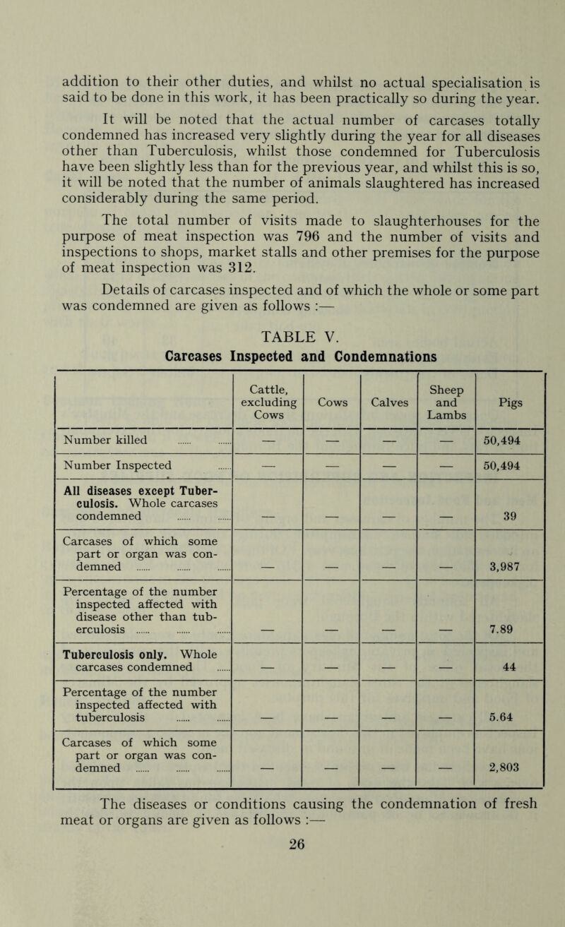 addition to their other duties, and whilst no actual specialisation is said to be done in this work, it has been practically so during the year. It will be noted that the actual number of carcases totally condemned has increased very slightly during the year for all diseases other than Tuberculosis, whilst those condemned for Tuberculosis have been slightly less than for the previous year, and whilst this is so, it will be noted that the number of animals slaughtered has increased considerably during the same period. The total number of visits made to slaughterhouses for the purpose of meat inspection was 796 and the number of visits and inspections to shops, market stalls and other premises for the purpose of meat inspection was 312. Details of carcases inspected and of which the whole or some part was condemned are given as follows :— TABLE V. Carcases Inspected and Condemnations Cattle, excluding Cows Cows Calves Sheep and Lambs Pigs Number killed — — — — 50,494 Number Inspected — — — — 50,494 All diseases except Tuber- culosis. Whole carcases condemned _ _ 39 Carcases of which some part or organ was con- demned 3,987 Percentage of the number inspected affected with disease other than tub- erculosis 7.89 Tuberculosis only. Whole carcases condemned — — — — 44 Percentage of the number inspected affected with tuberculosis 5.64 Carcases of which some part or organ was con- demned — — — — 2,803 The diseases or conditions causing the condemnation of fresh meat or organs are given as follows :—